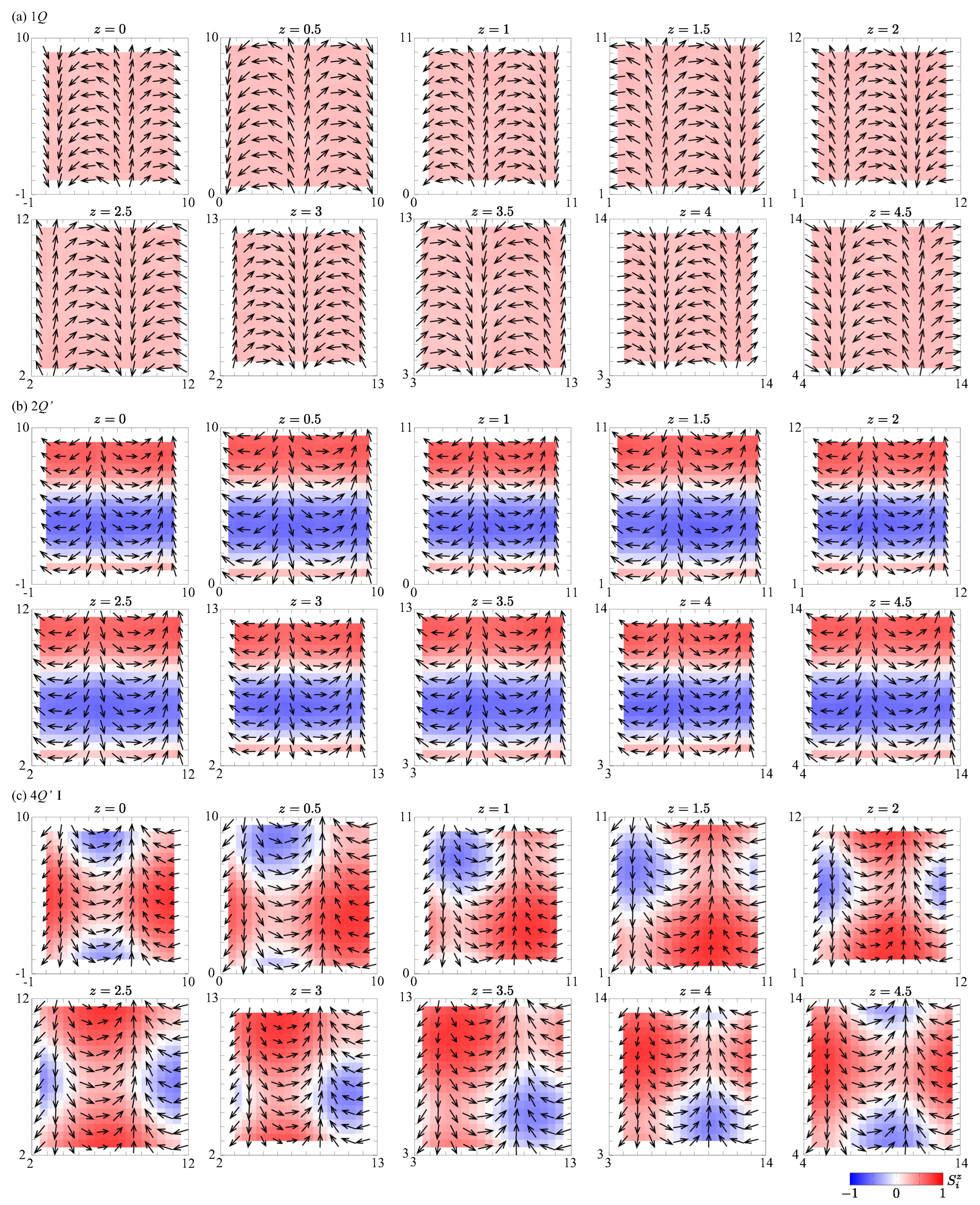 Magnetism 05 00002 g002