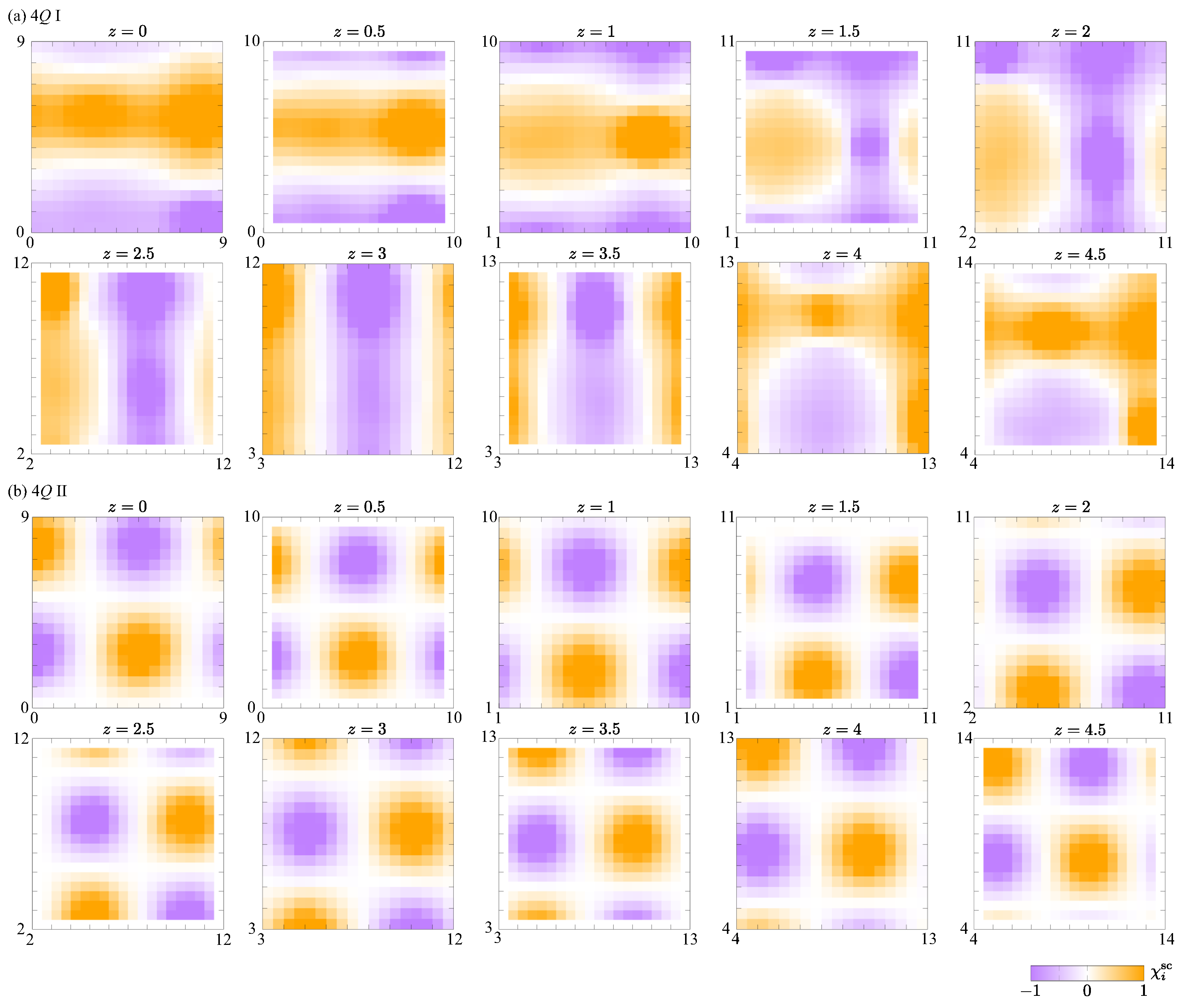 Magnetism 05 00002 g005