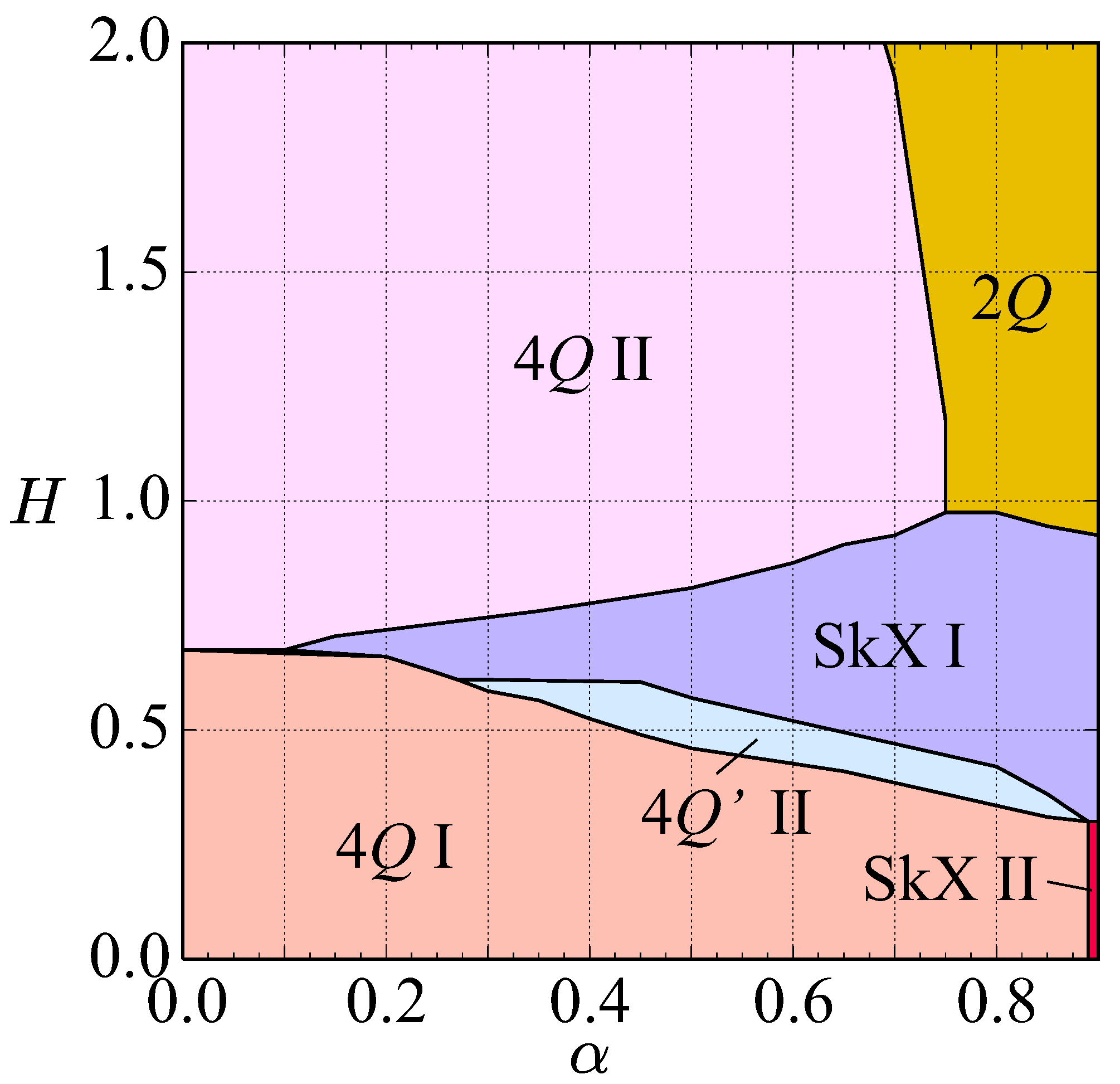 Magnetism 05 00002 g006