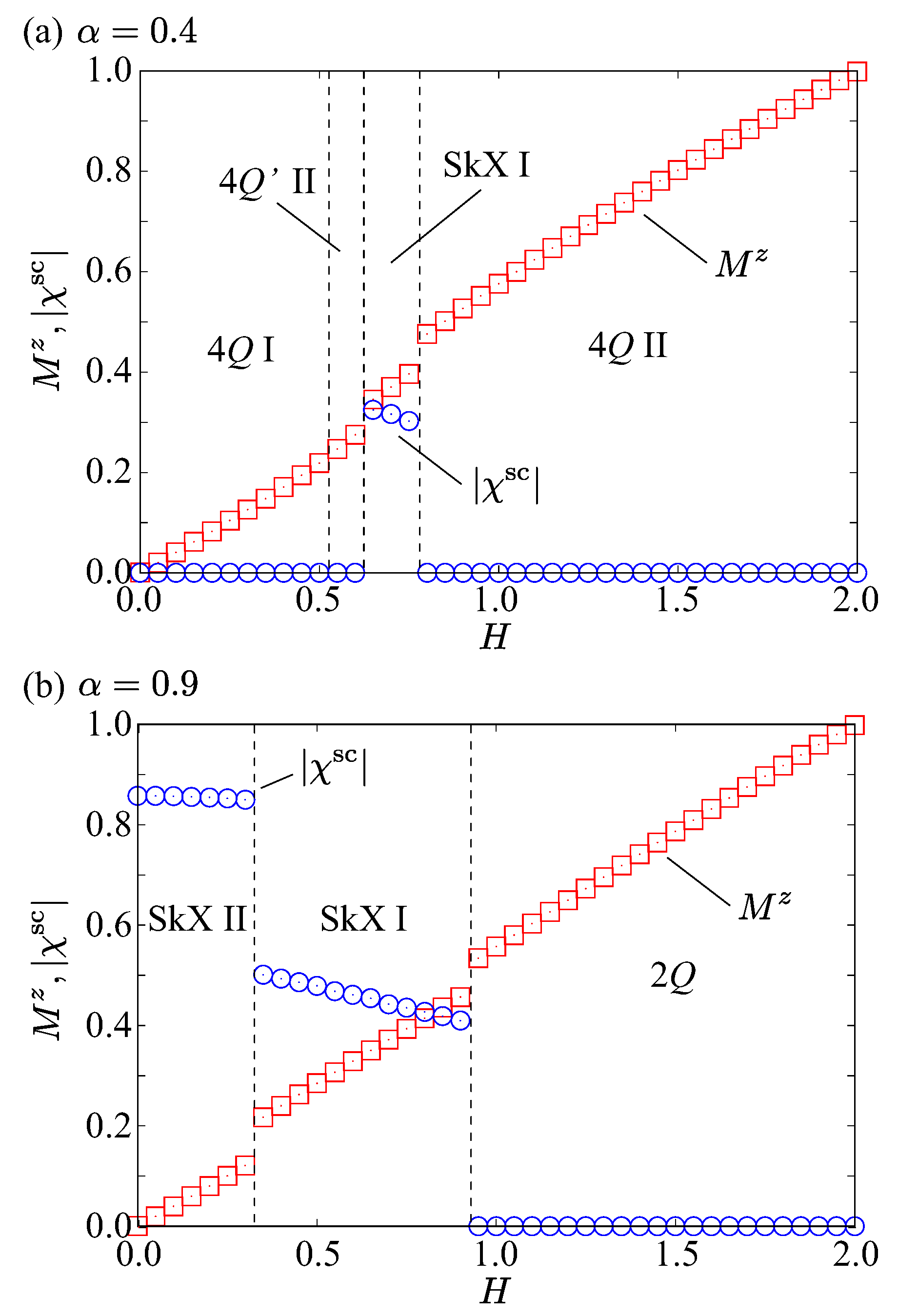 Magnetism 05 00002 g009