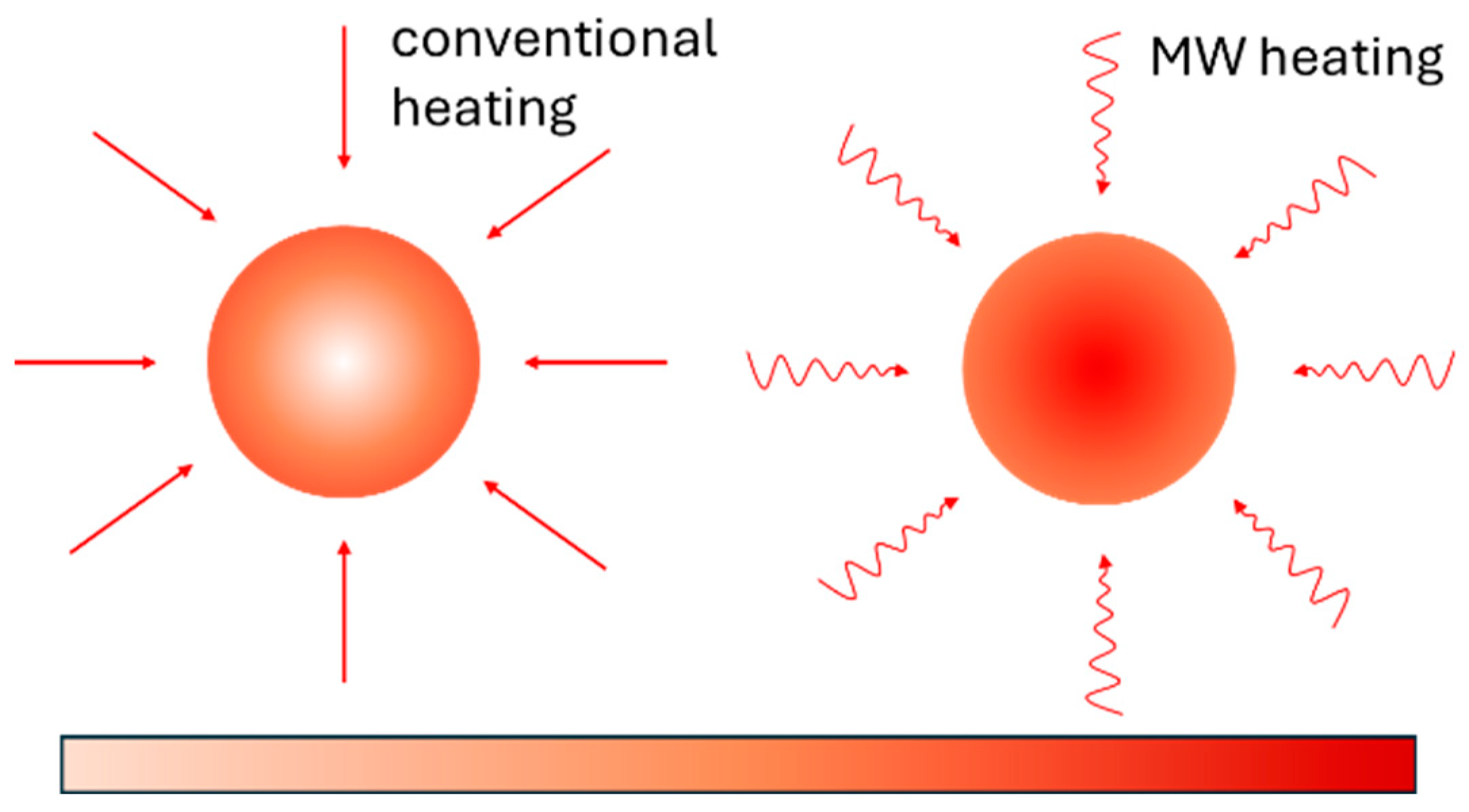 Magnetism 05 00003 g002