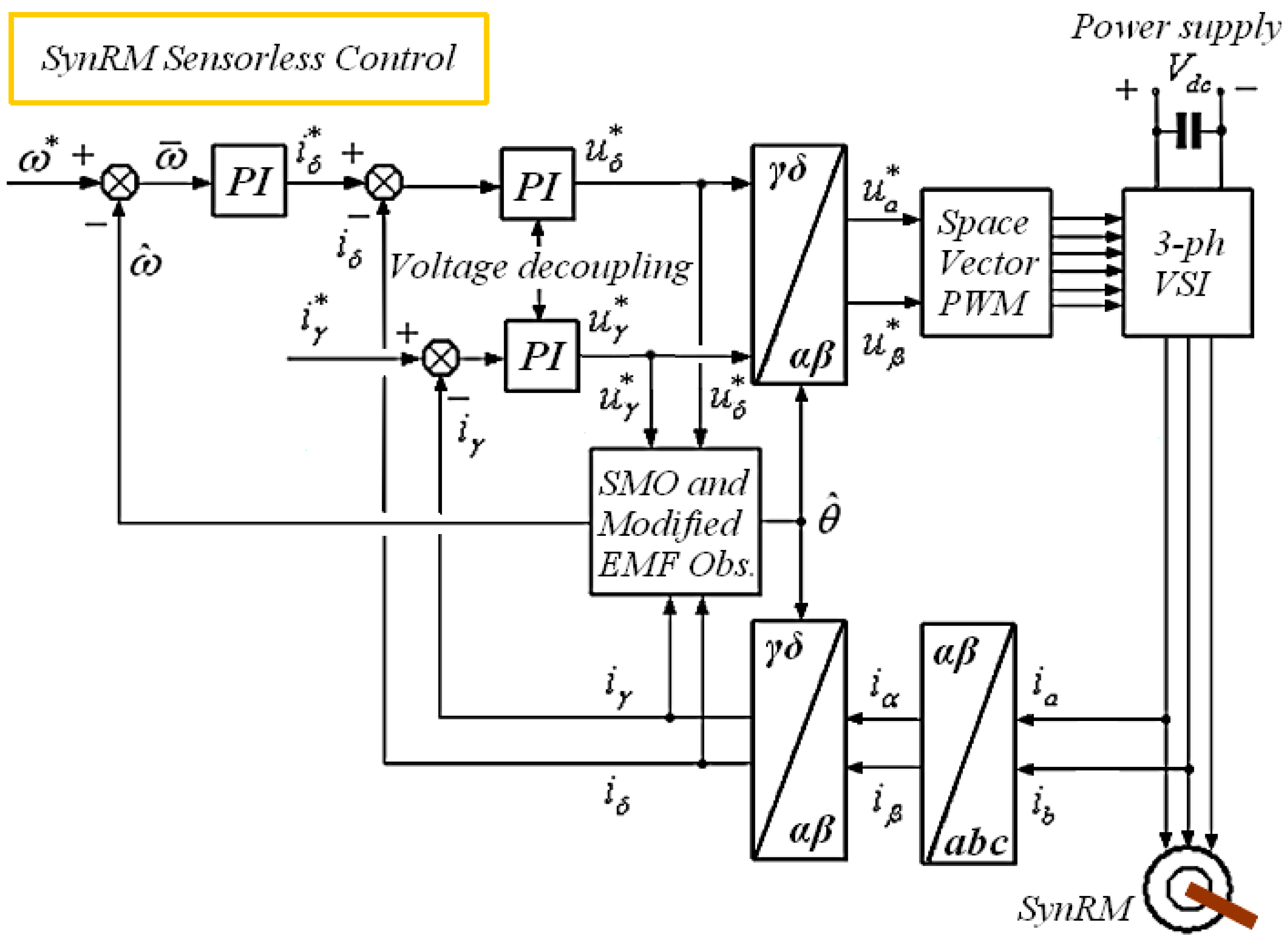 Magnetism 05 00004 g001
