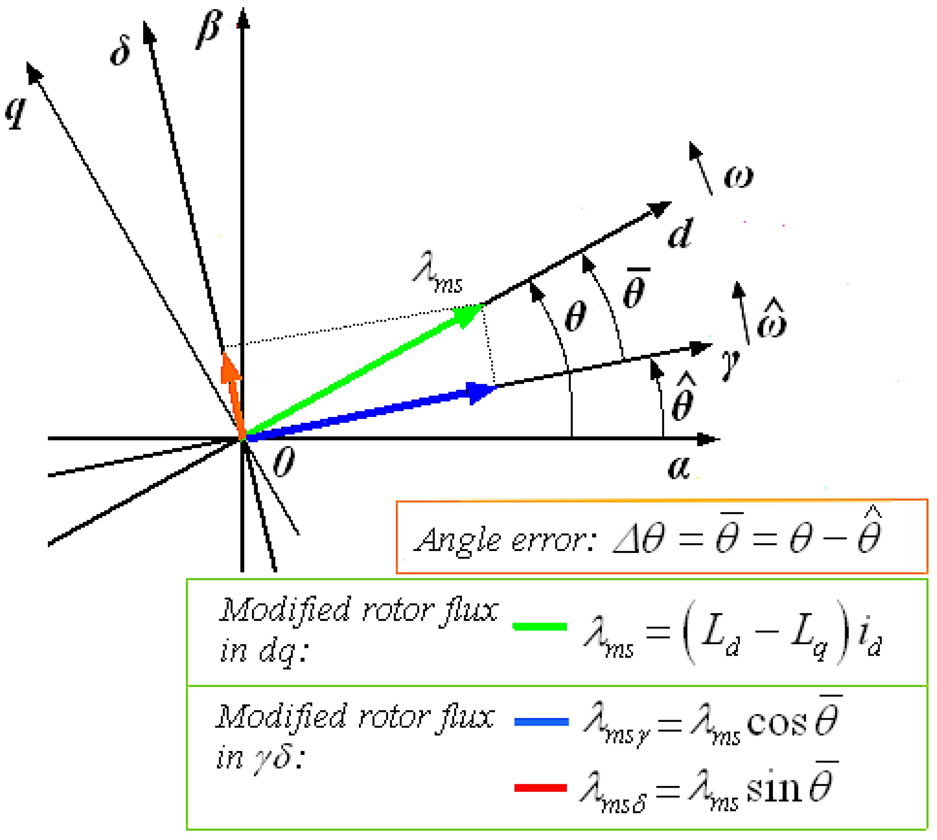 Magnetism 05 00004 g003