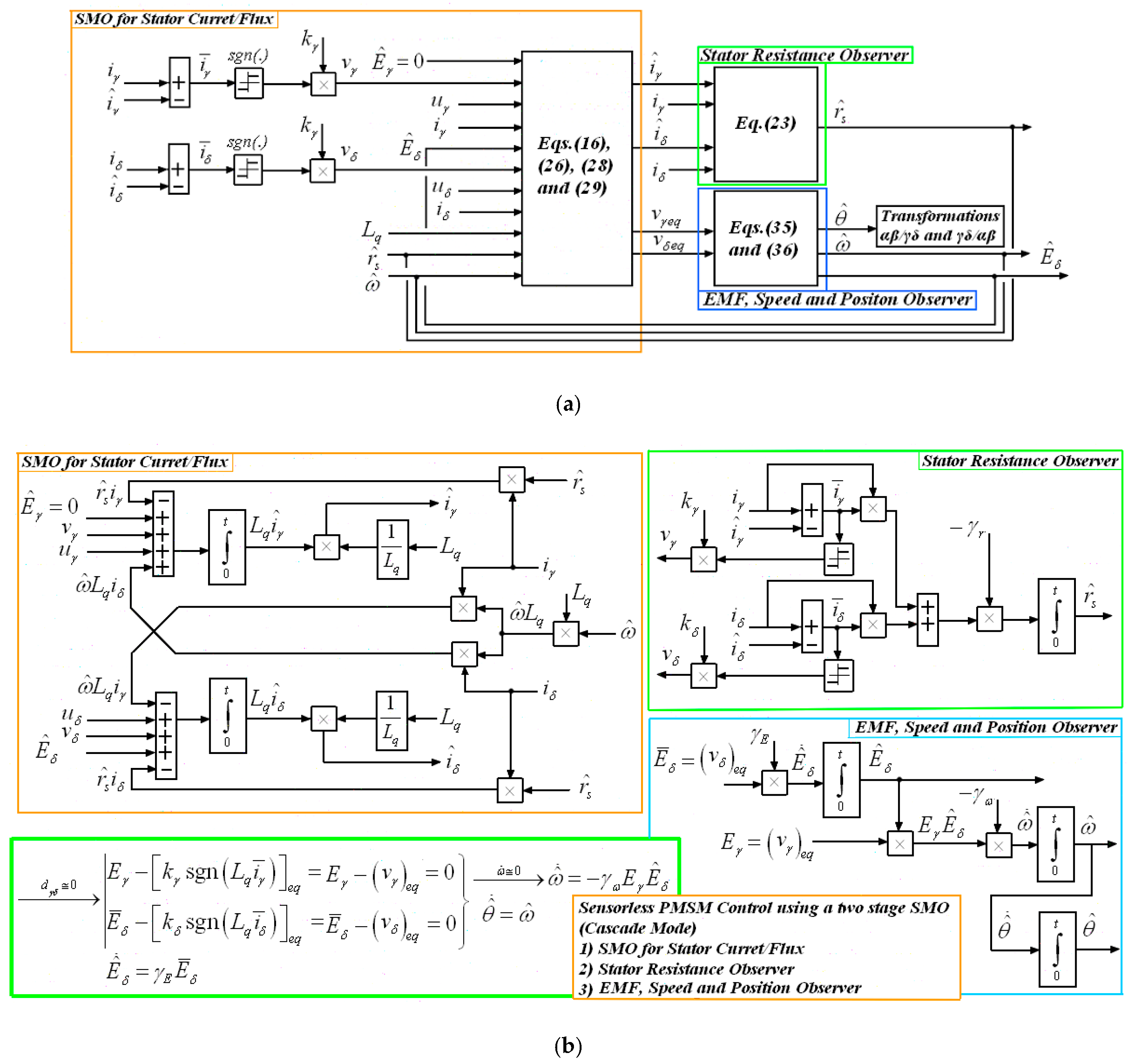 Magnetism 05 00004 g005
