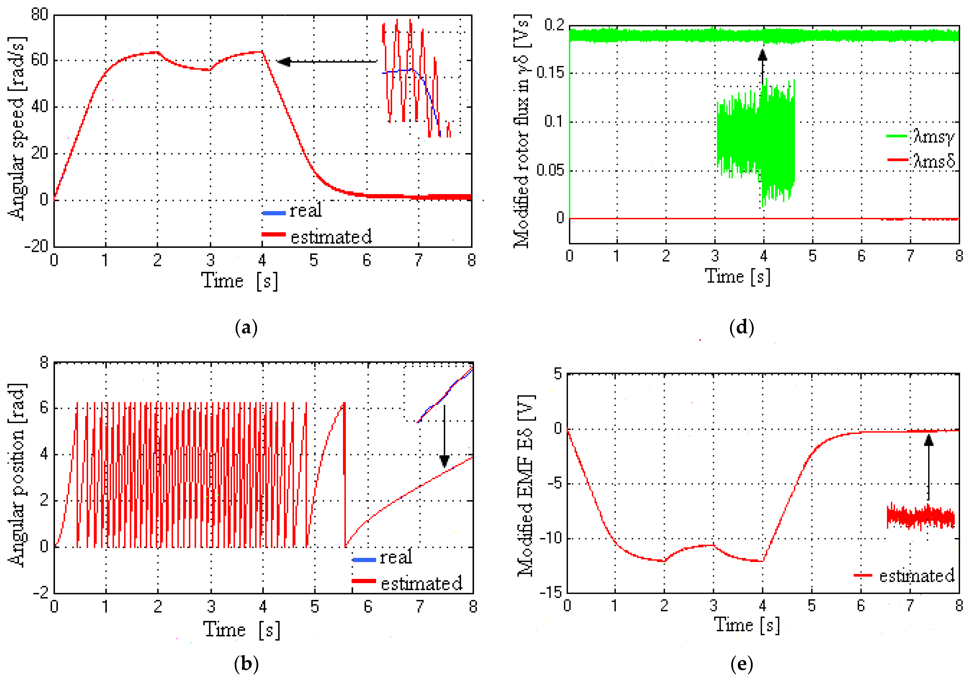 Magnetism 05 00004 g006a