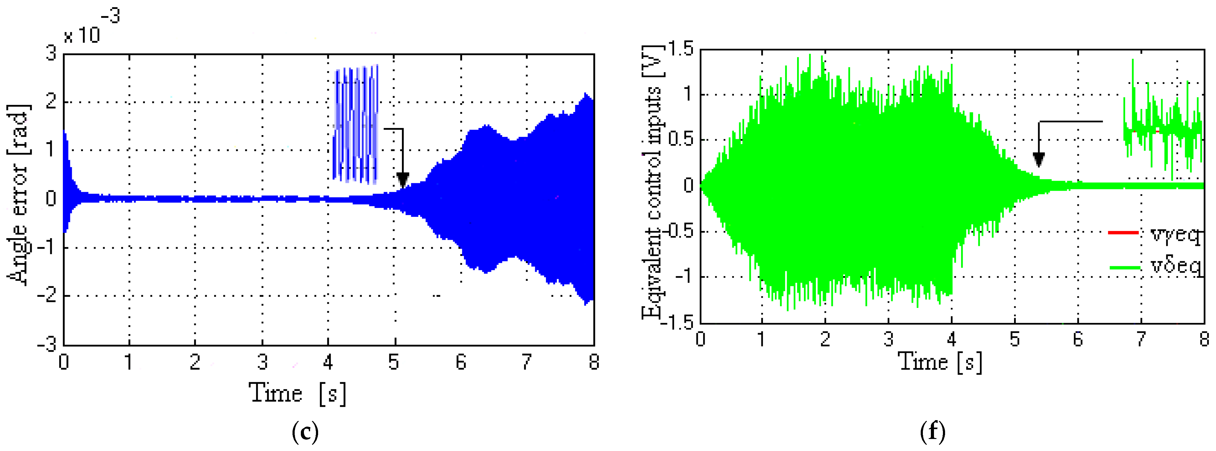 Magnetism 05 00004 g006b