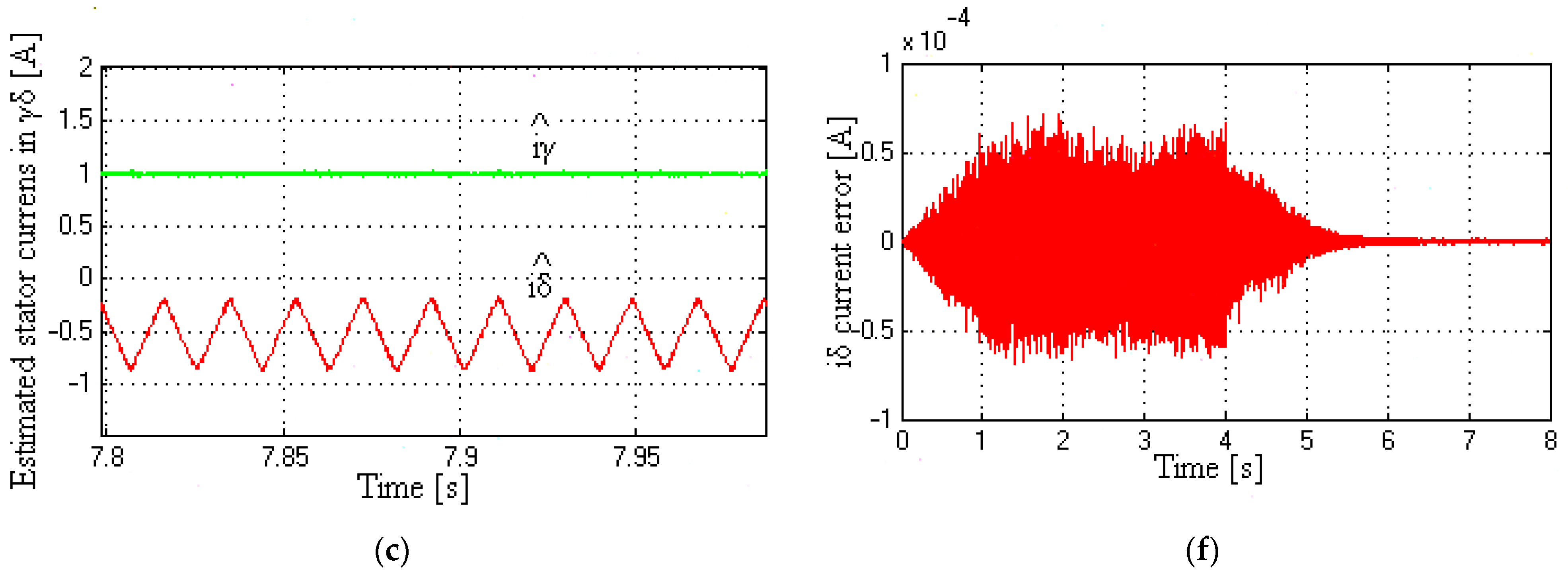 Magnetism 05 00004 g007b