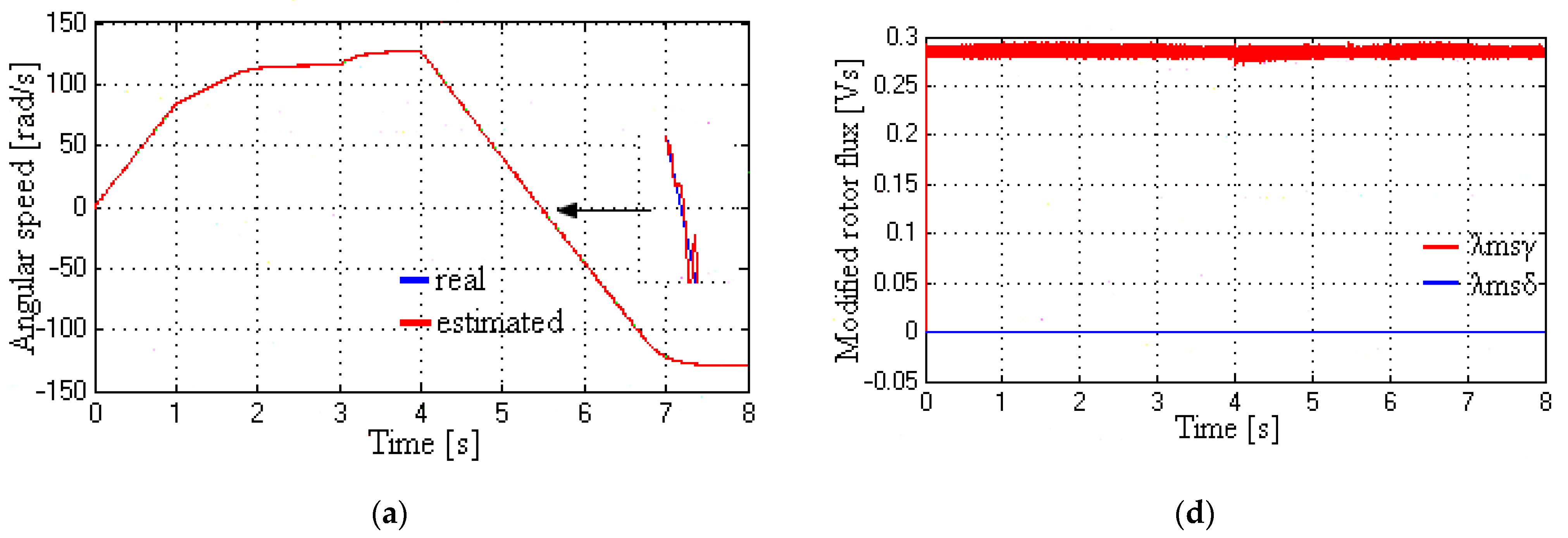 Magnetism 05 00004 g008a