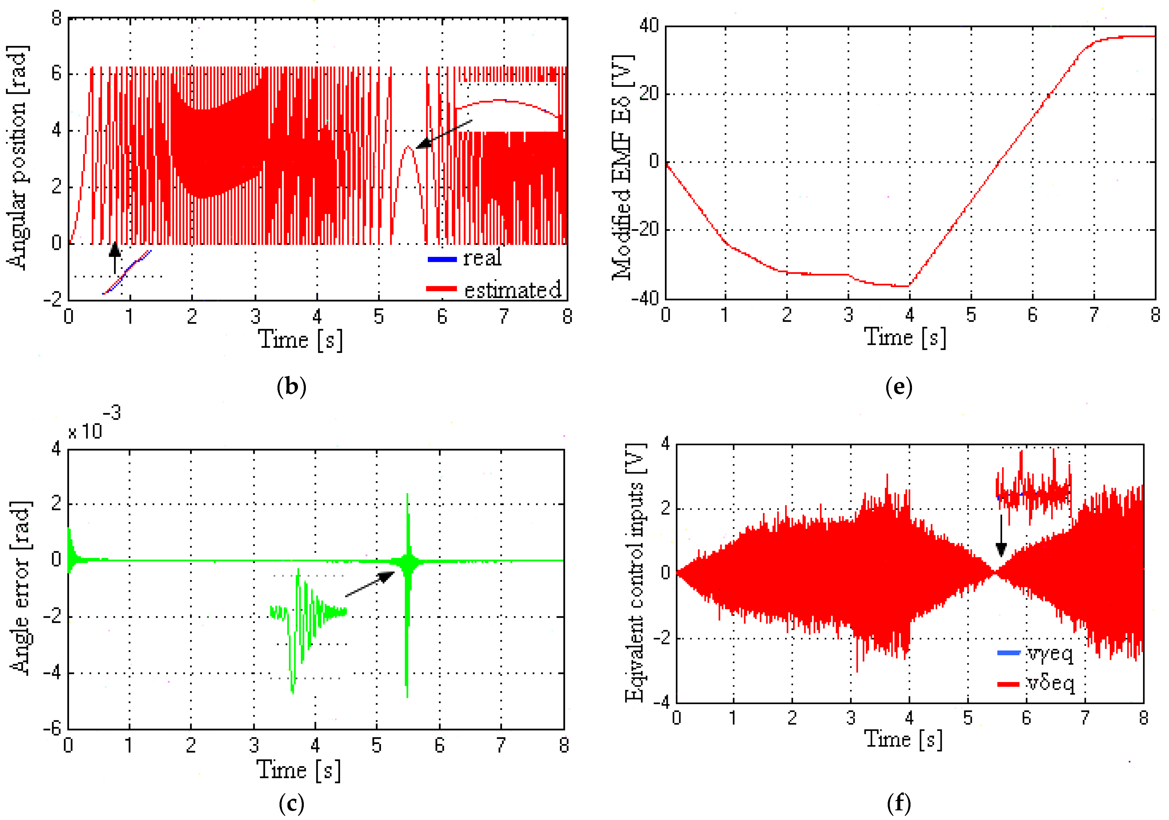 Magnetism 05 00004 g008b