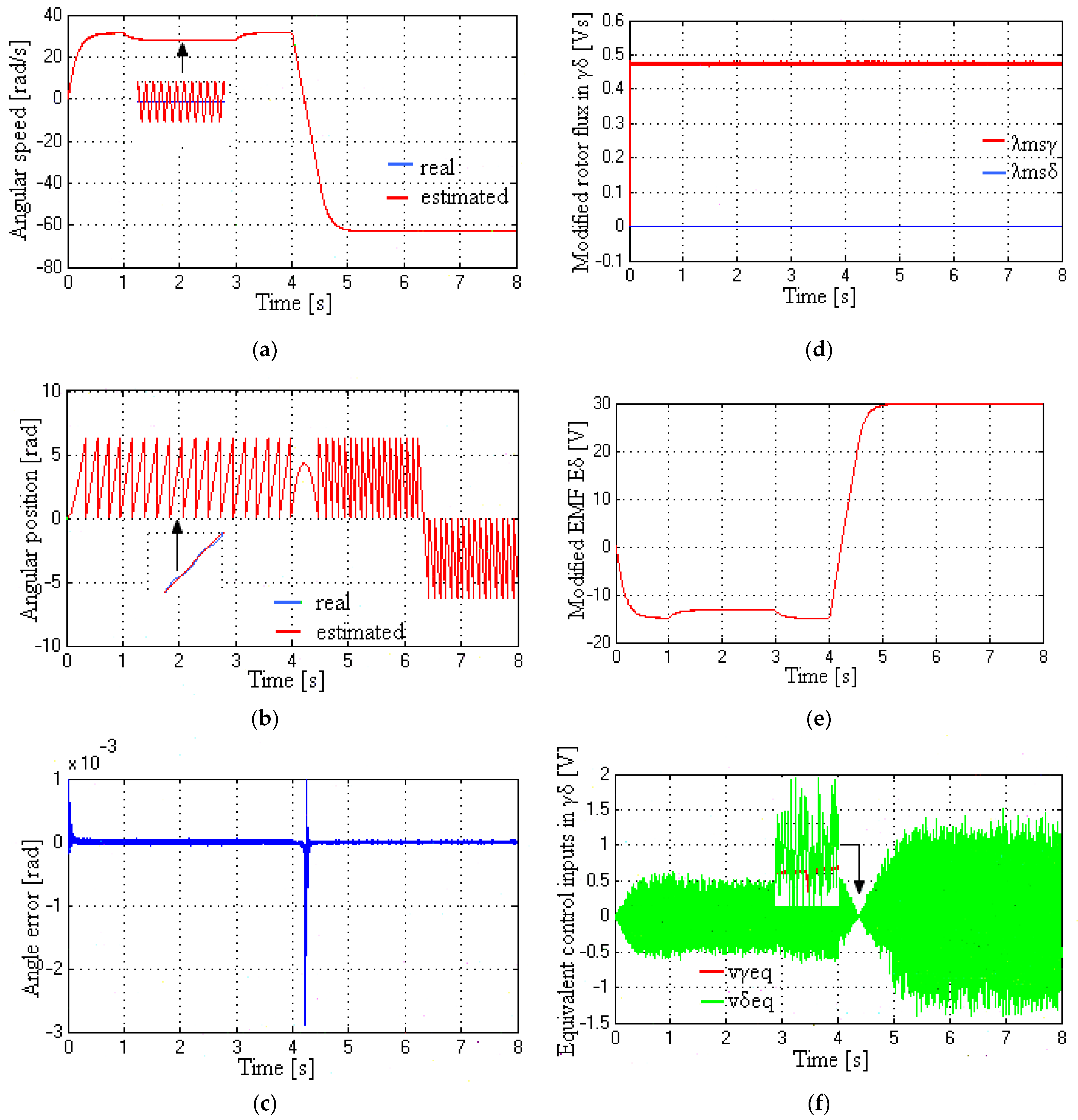 Magnetism 05 00004 g009