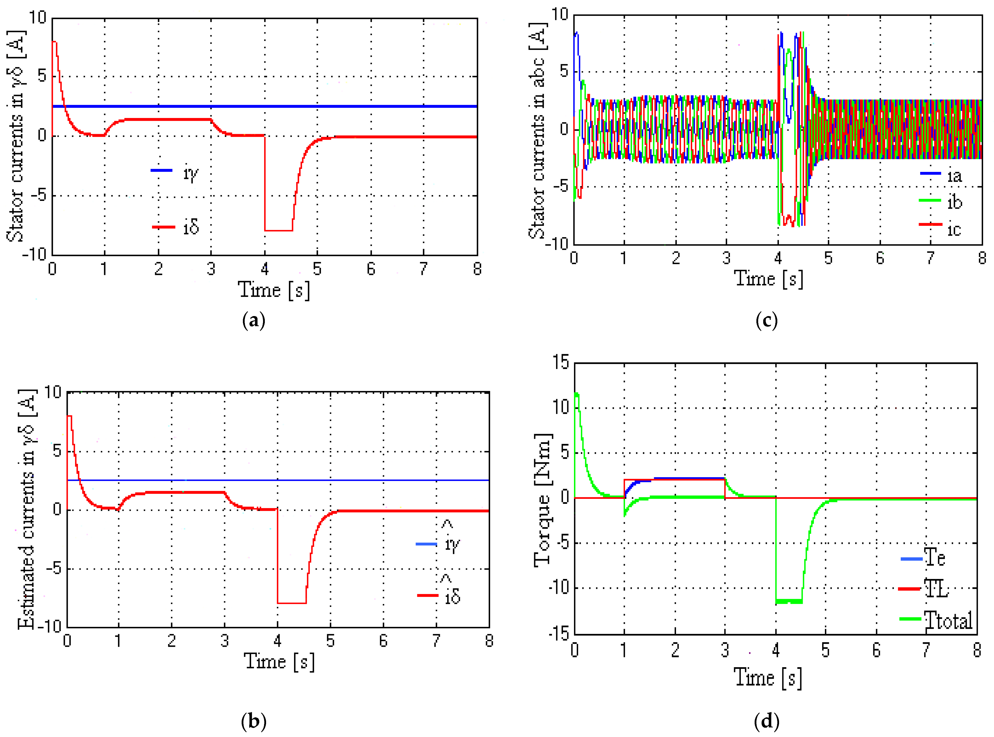 Magnetism 05 00004 g010