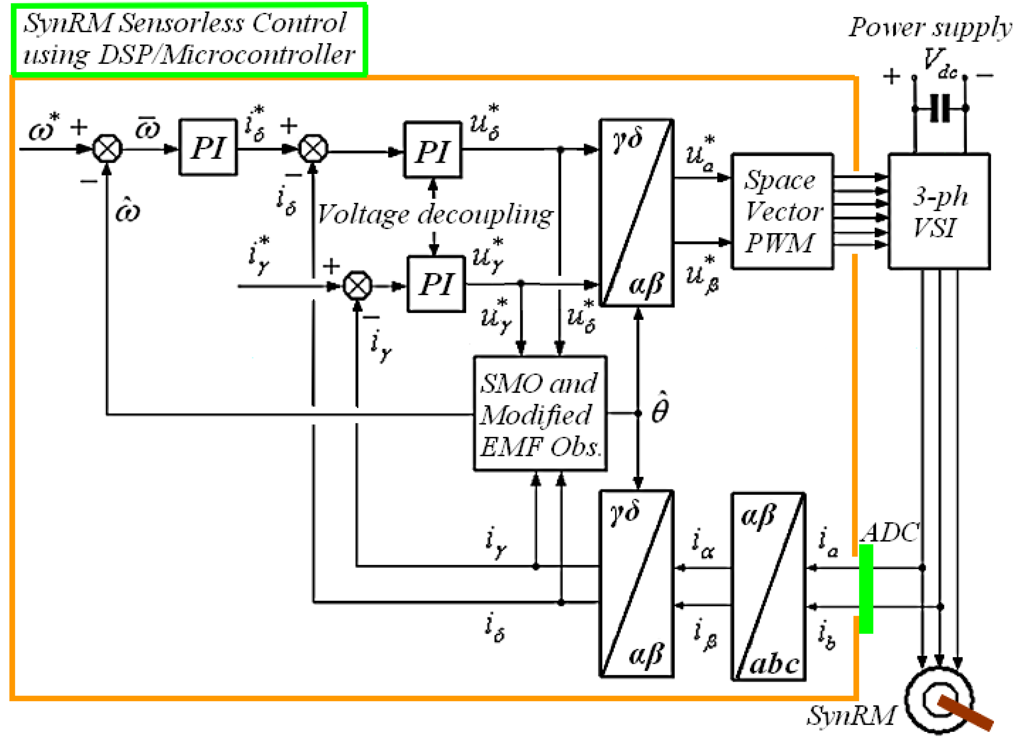 Magnetism 05 00004 g011