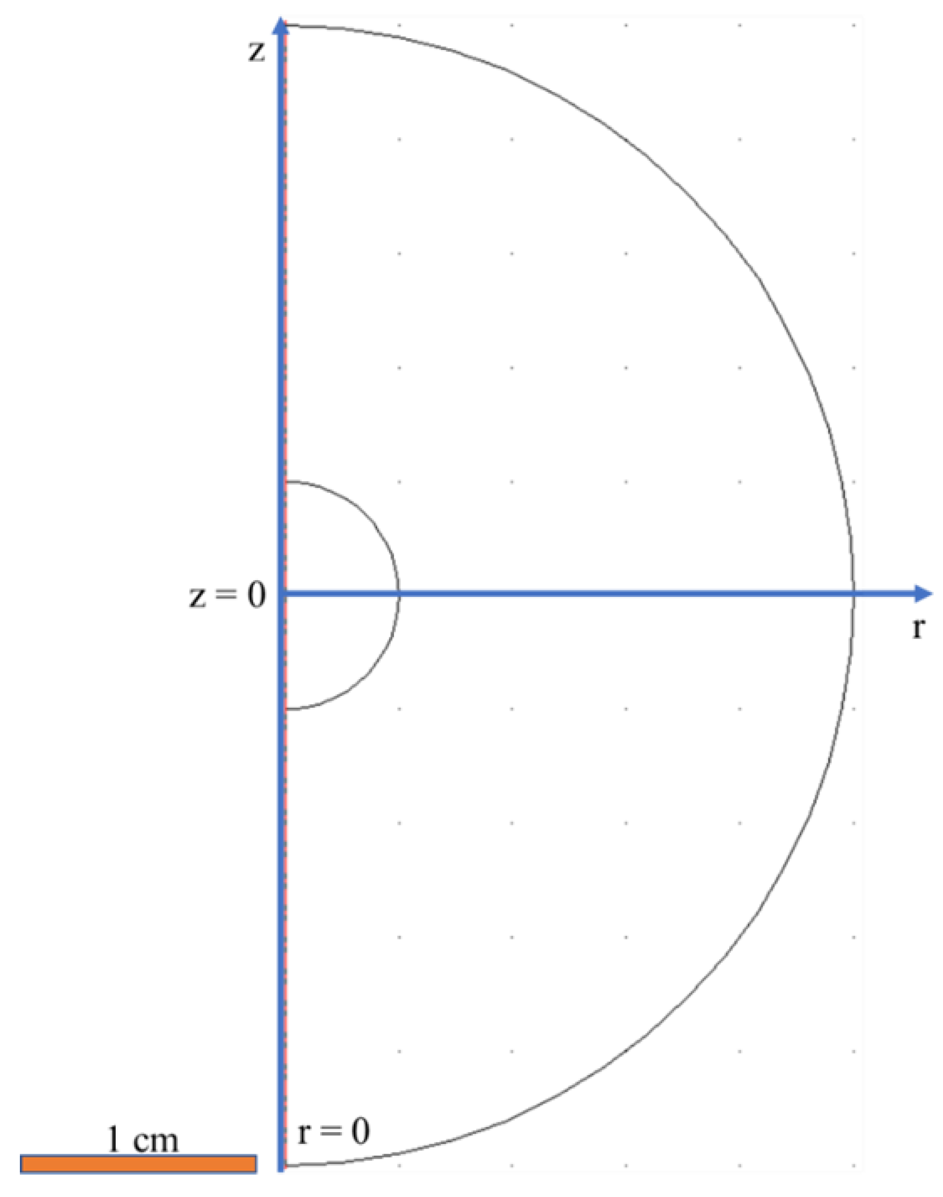 Magnetism 05 00006 g001