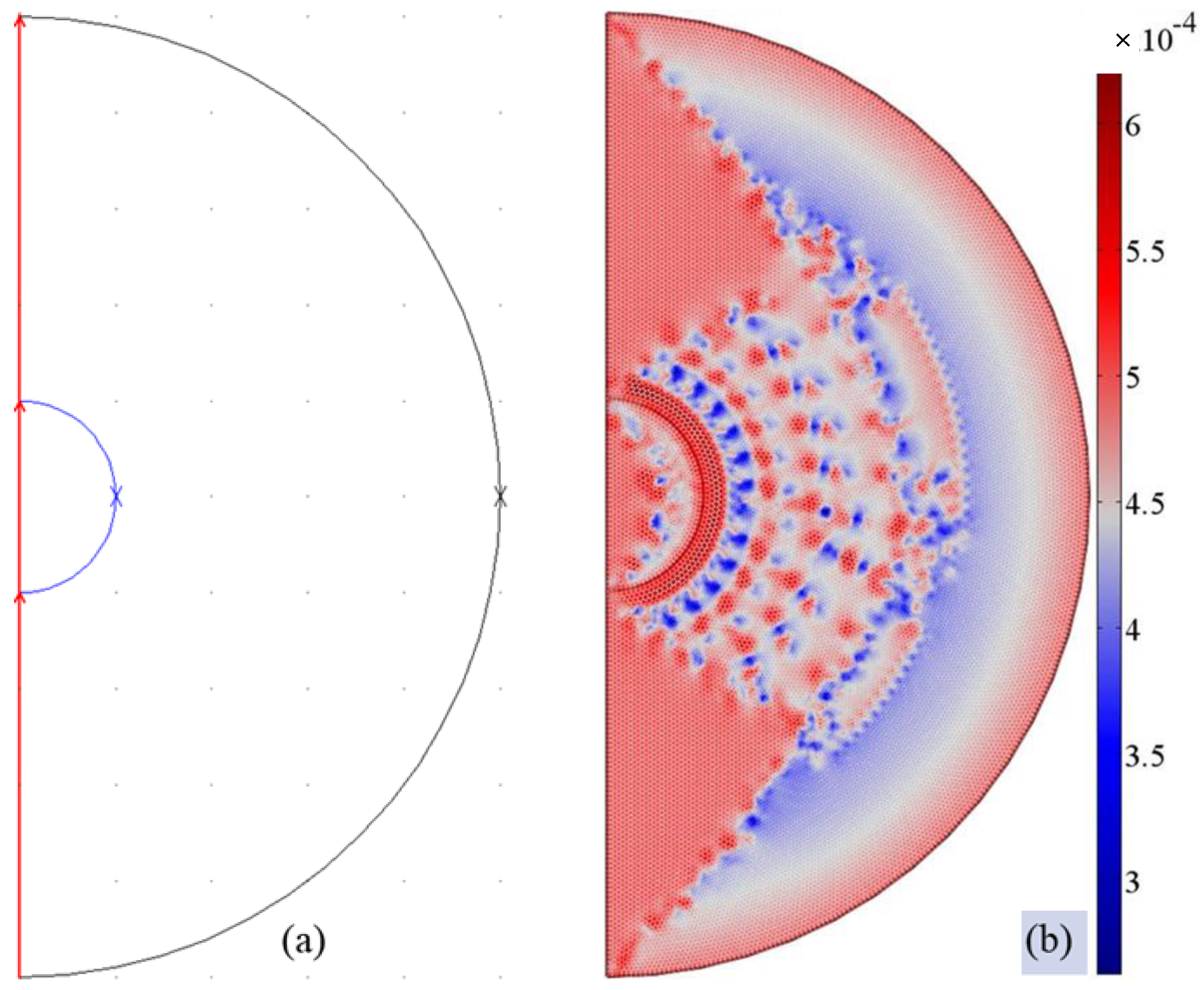 Magnetism 05 00006 g002