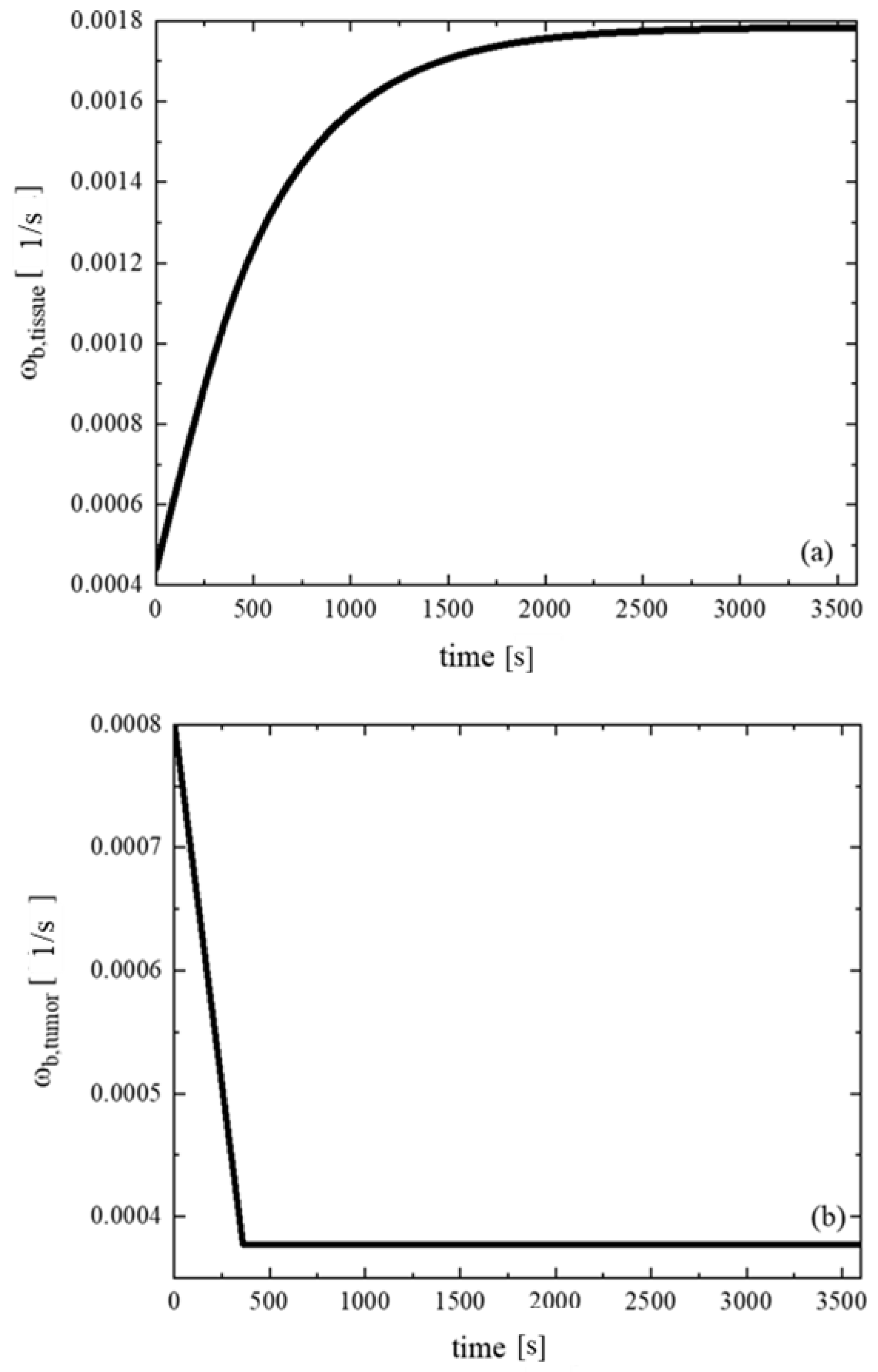 Magnetism 05 00006 g004
