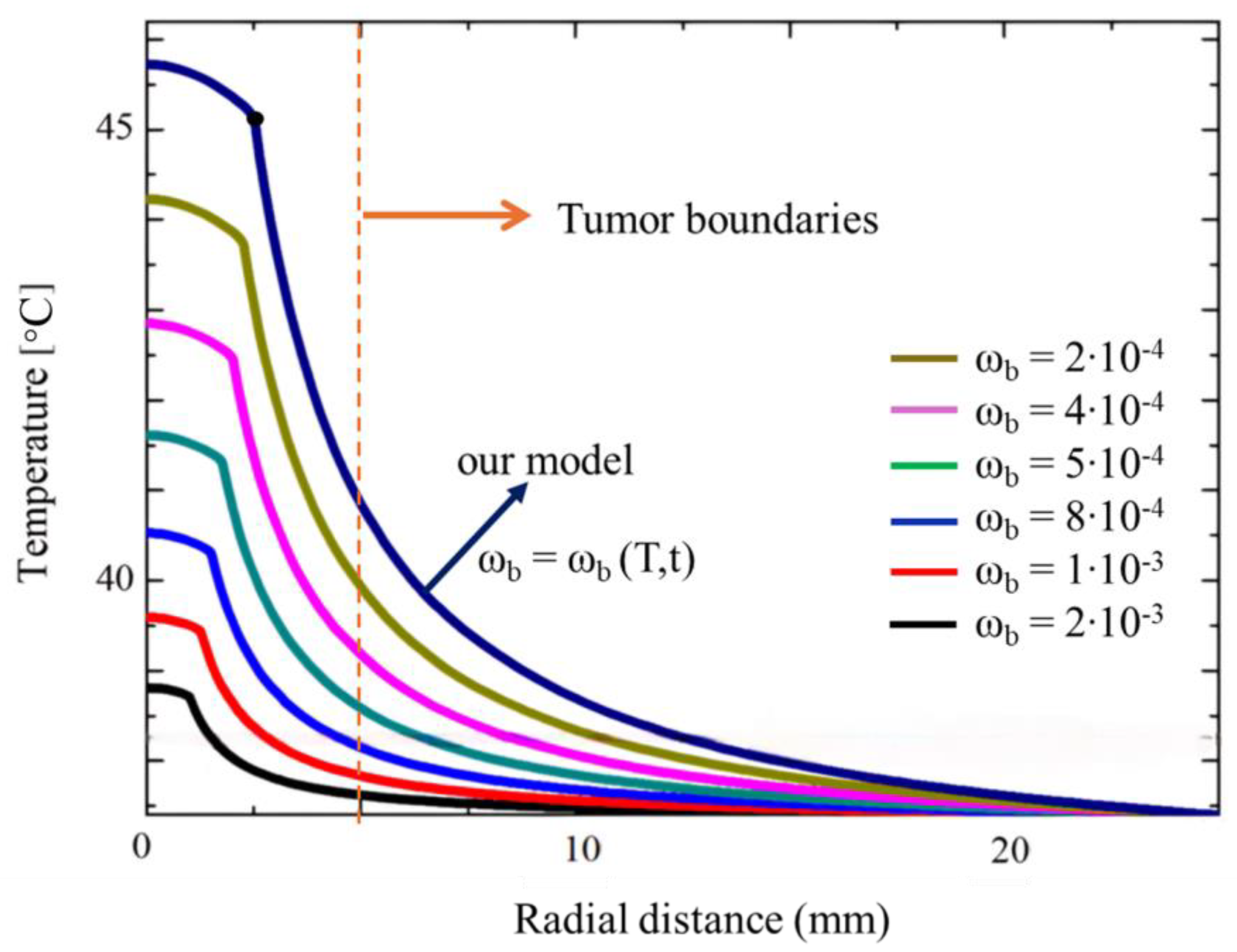 Magnetism 05 00006 g005