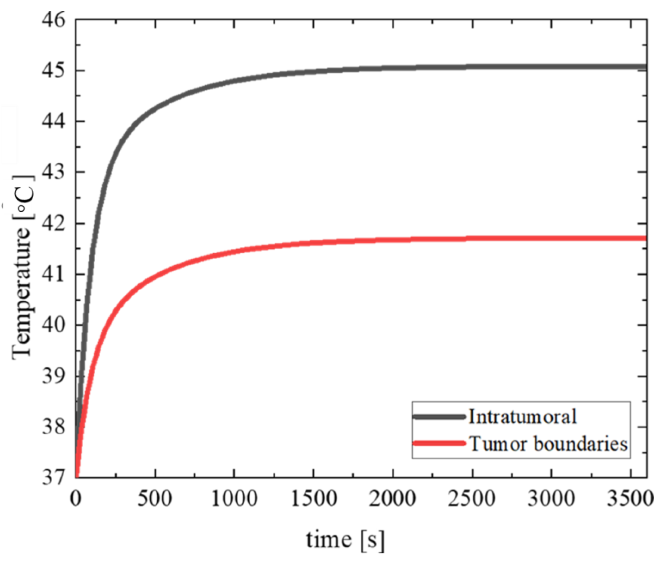 Magnetism 05 00006 g006