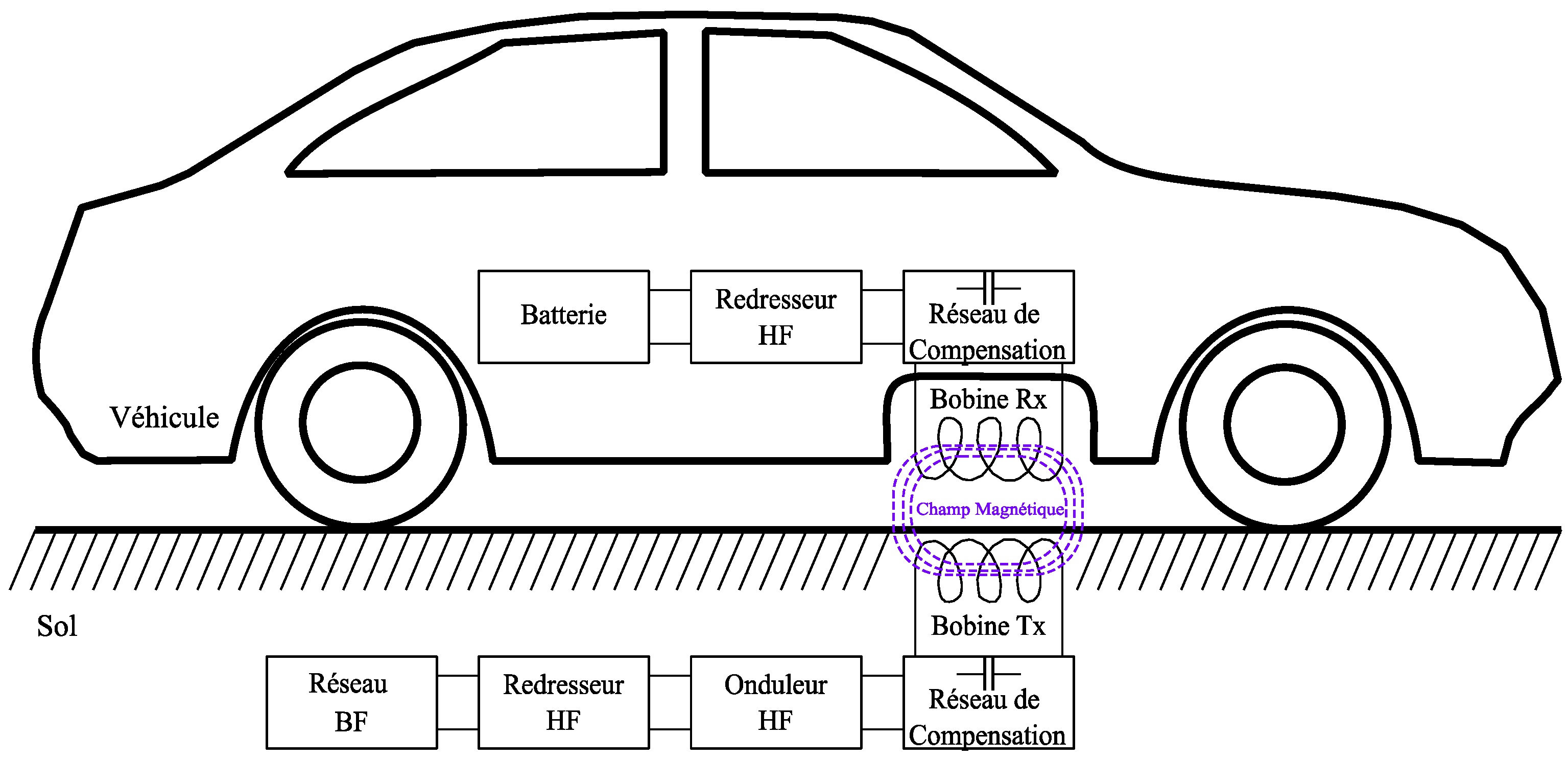 Magnetism 05 00007 g001