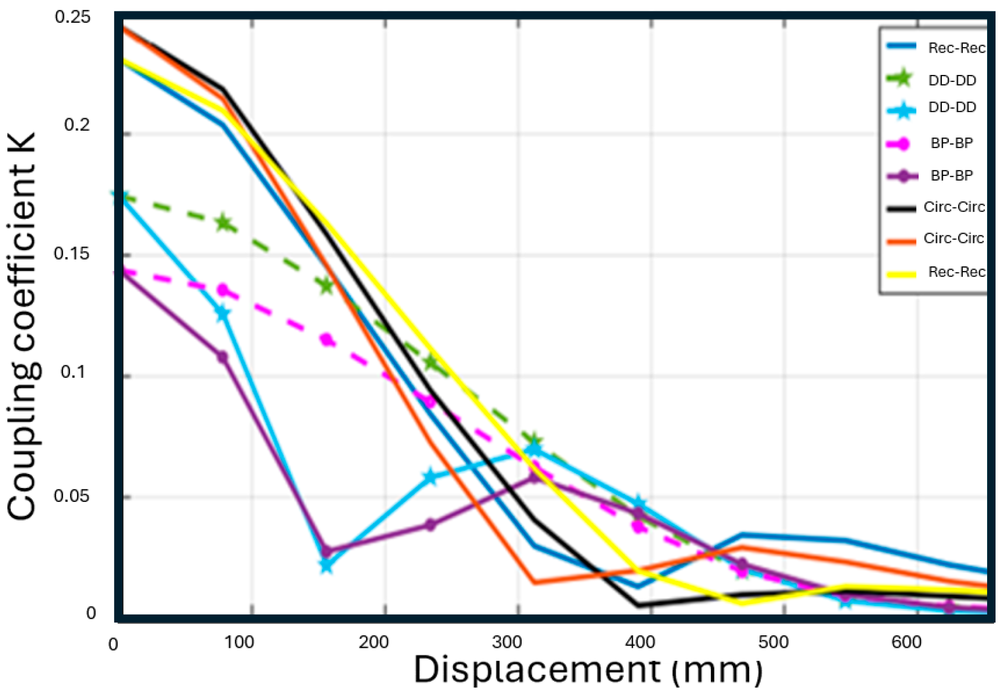 Magnetism 05 00007 g003