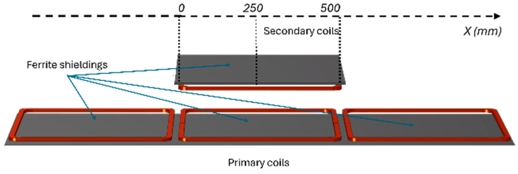 Magnetism 05 00007 g004