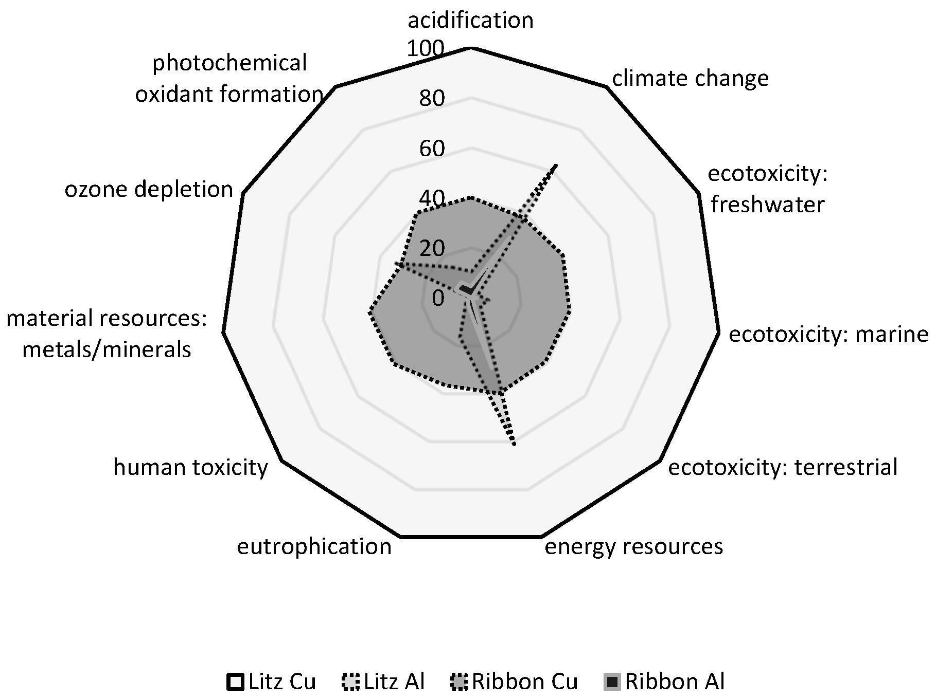 Magnetism 05 00007 g008