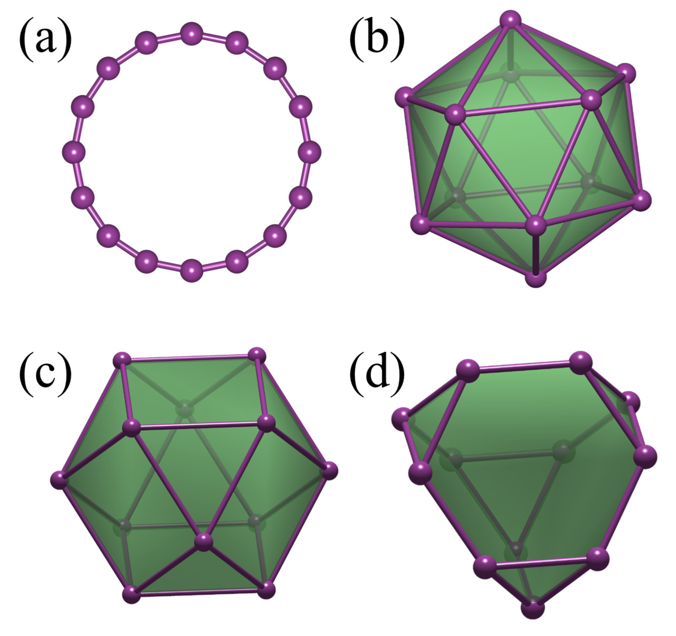 Magnetism 05 00008 g002
