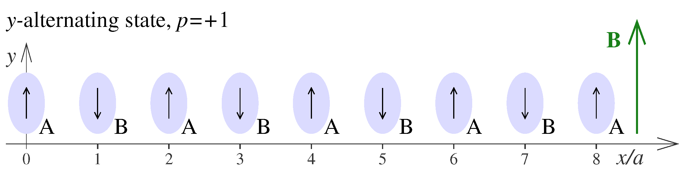 Magnetism 05 00009 g001