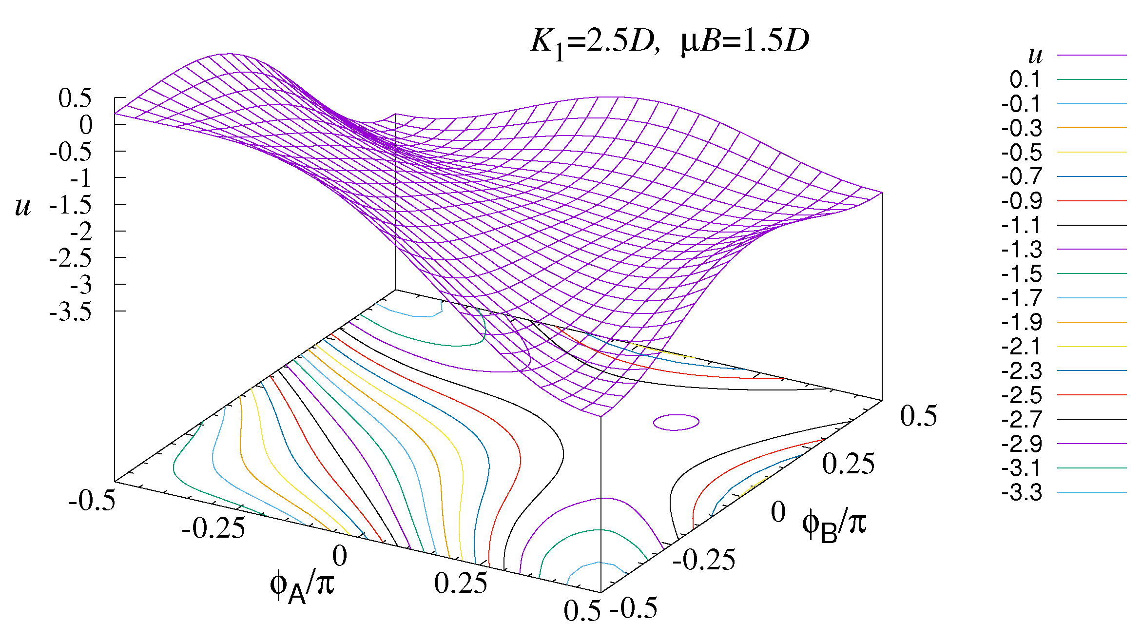Magnetism 05 00009 g006