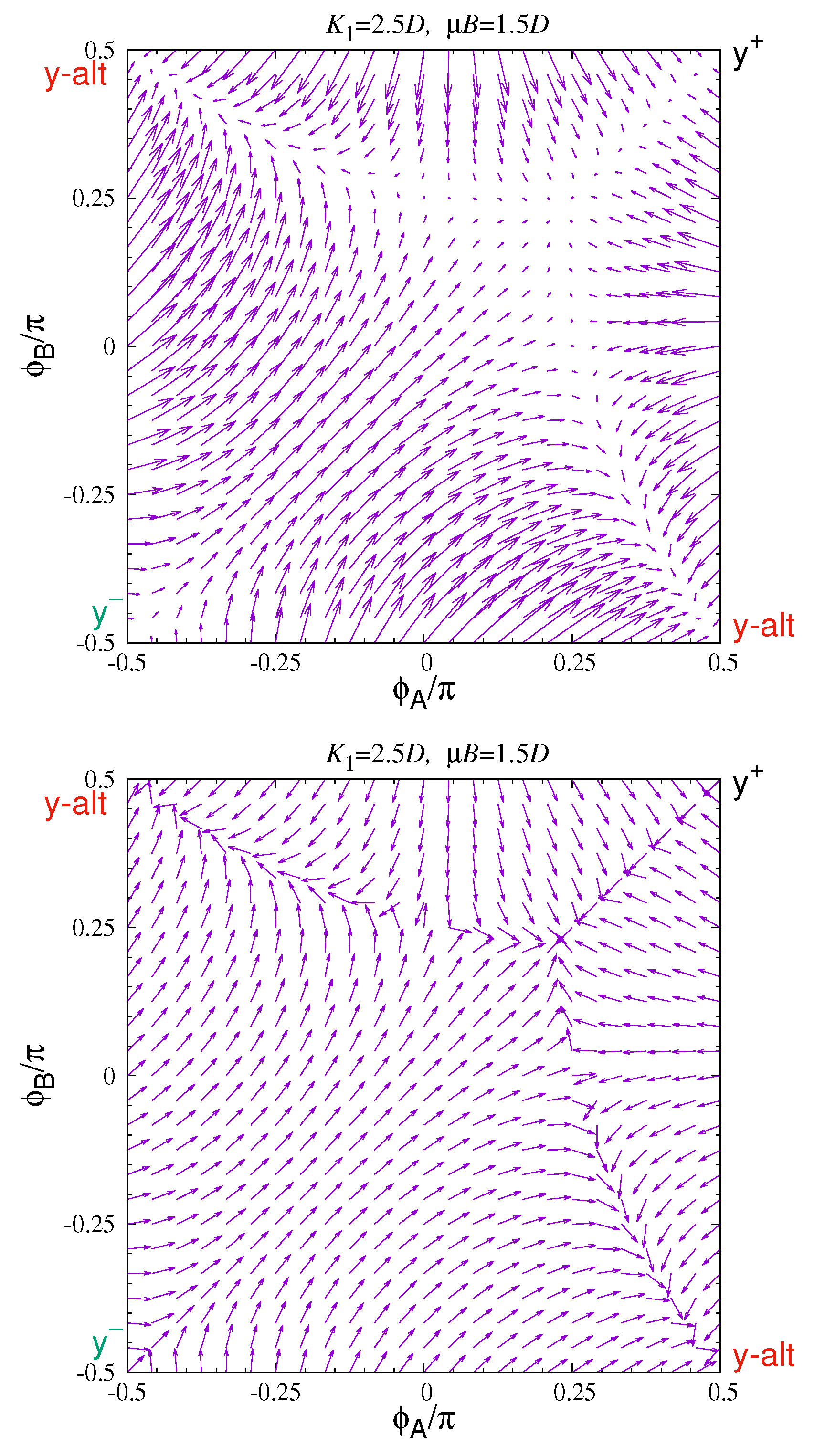 Magnetism 05 00009 g007