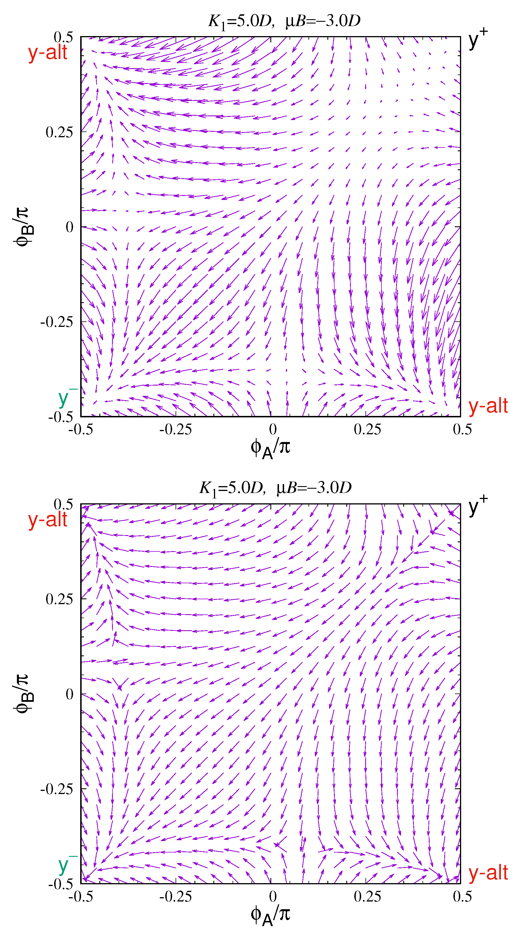 Magnetism 05 00009 g009