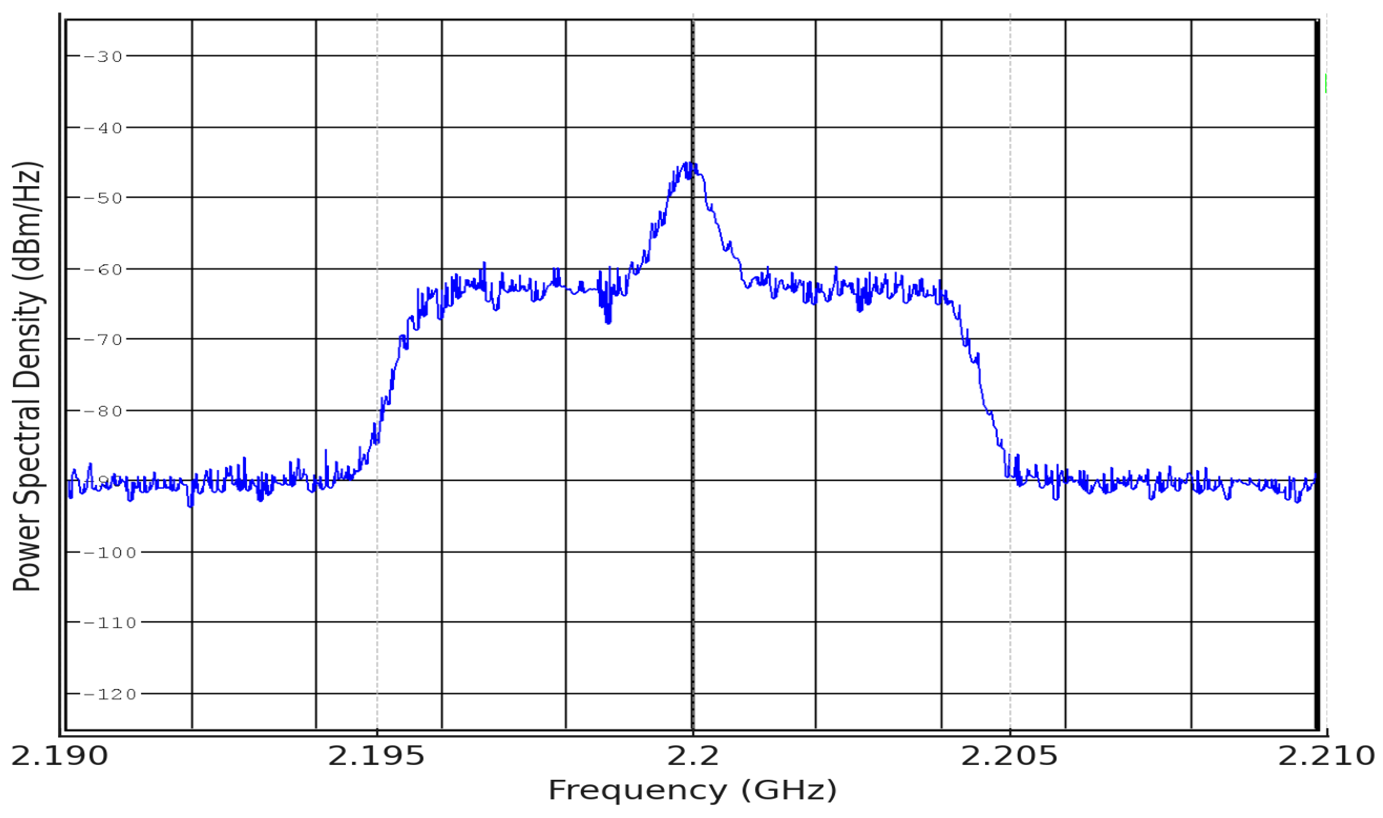 Magnetism 05 00010 g008