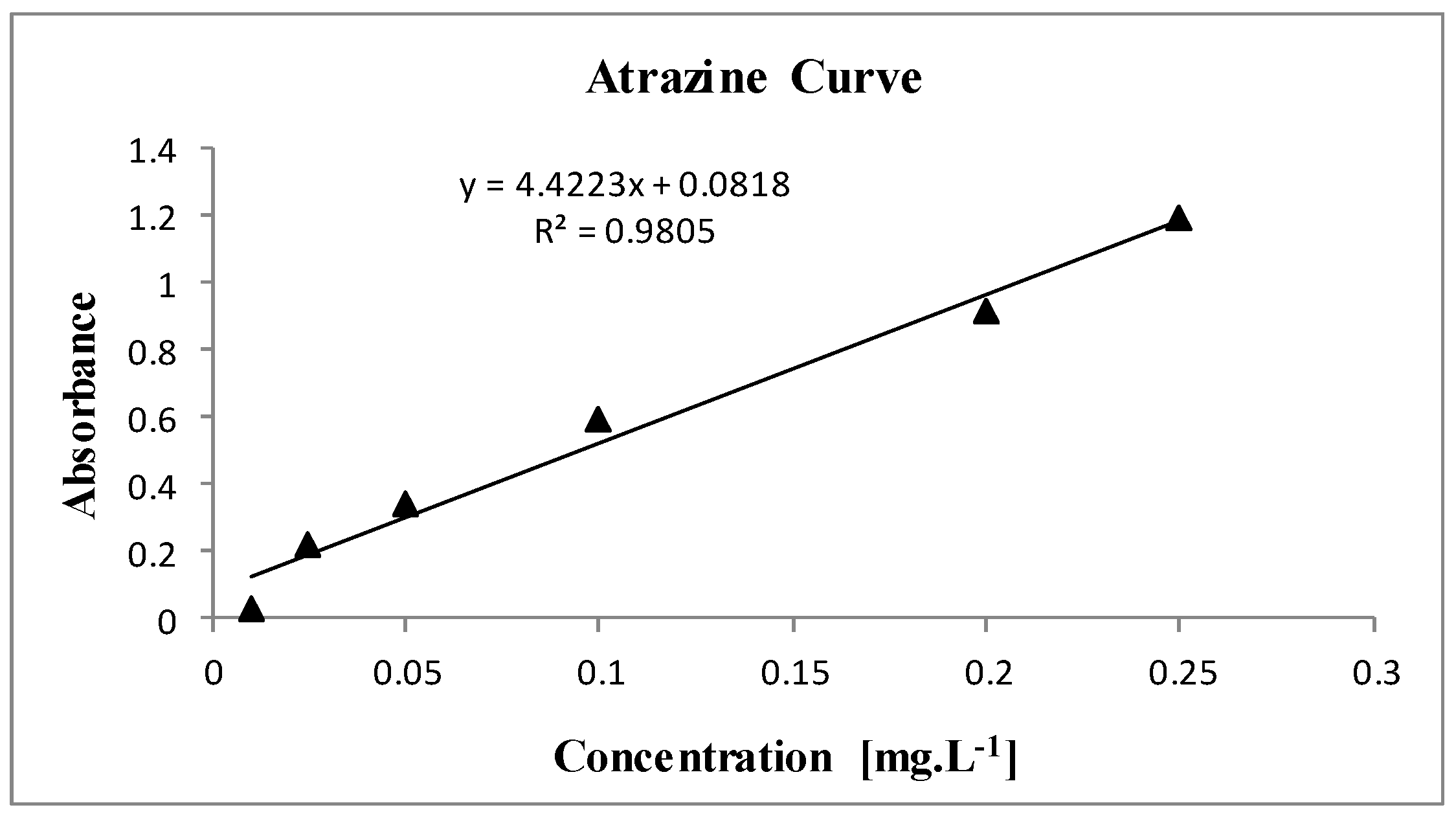 Magnetism 05 00011 g002