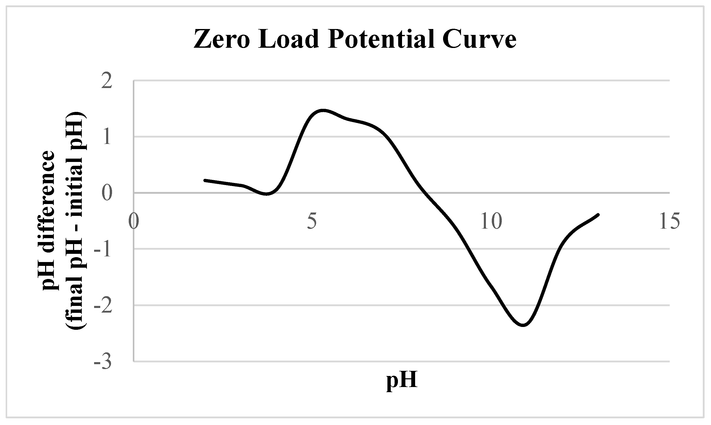 Magnetism 05 00011 g003