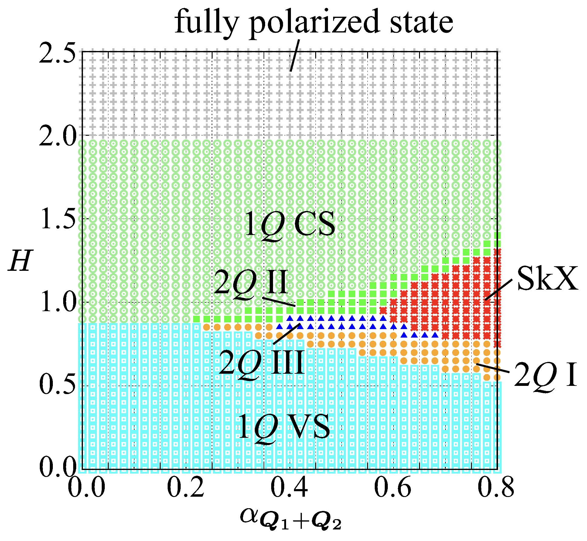 Magnetism 05 00012 g003