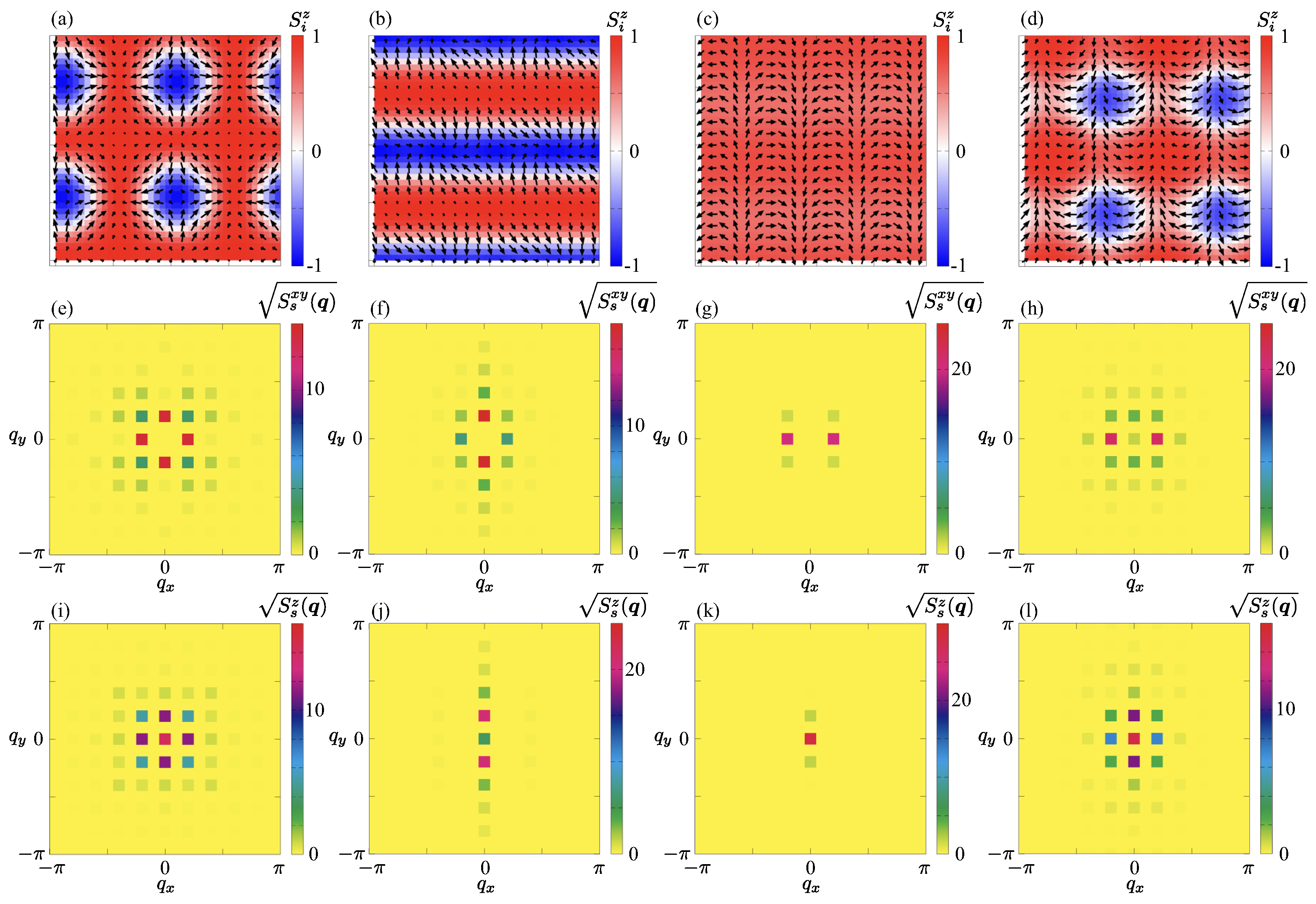 Magnetism 05 00012 g004