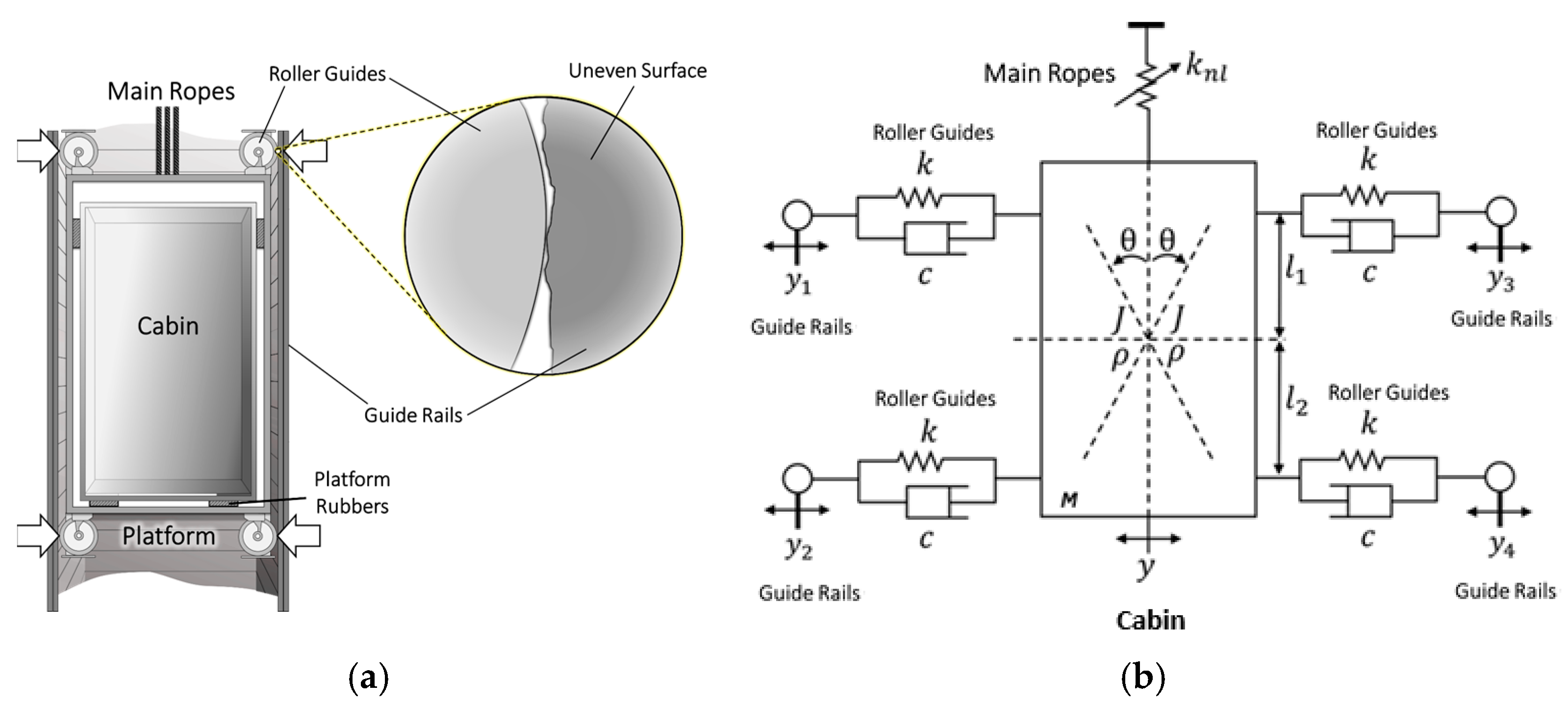 Magnetism 05 00013 g002 Magnetism 05 00013 g002