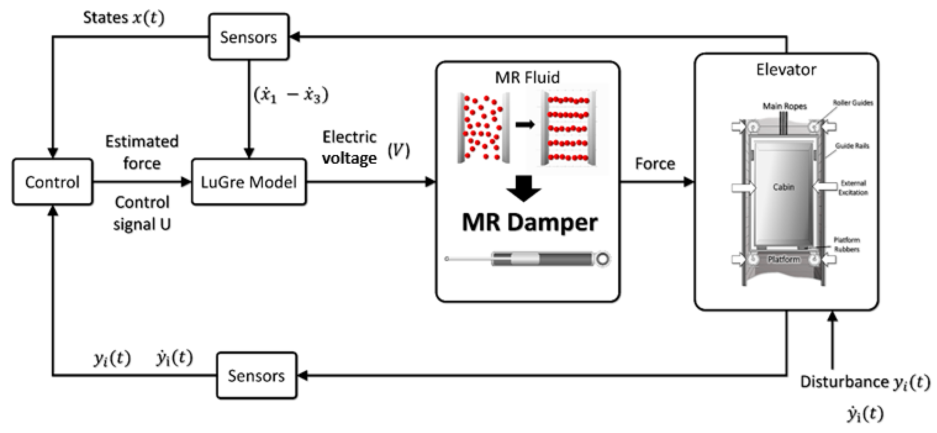 Magnetism 05 00013 g004 Magnetism 05 00013 g004