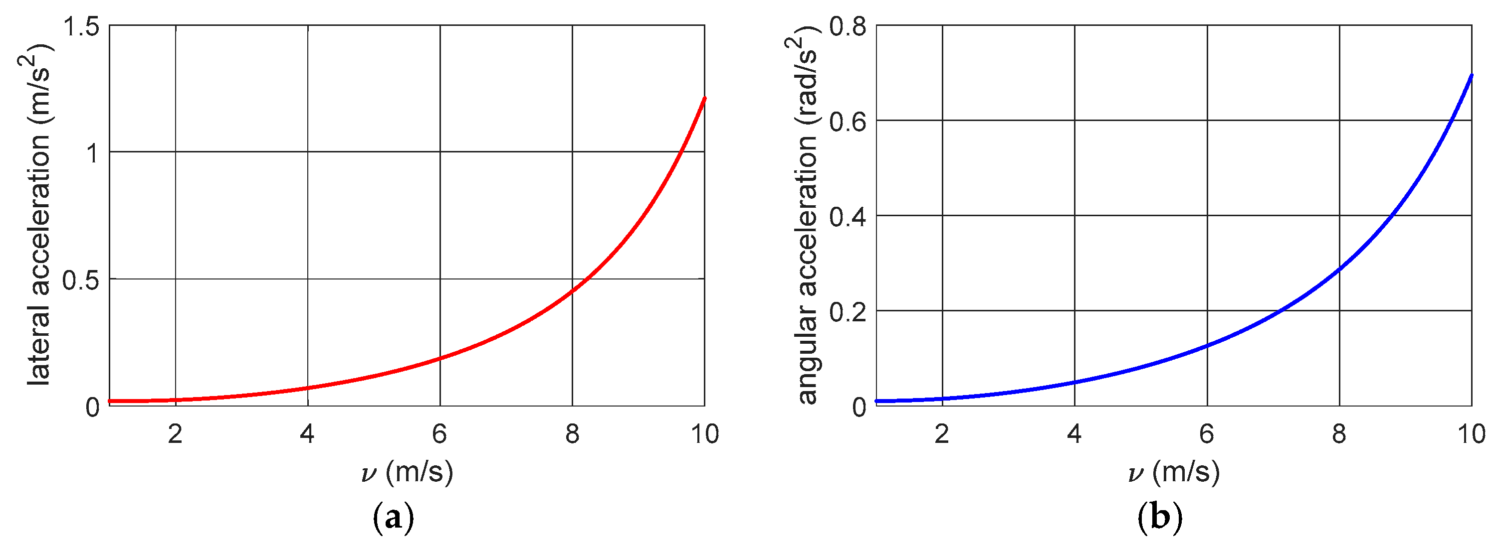 Magnetism 05 00013 g006 Magnetism 05 00013 g006
