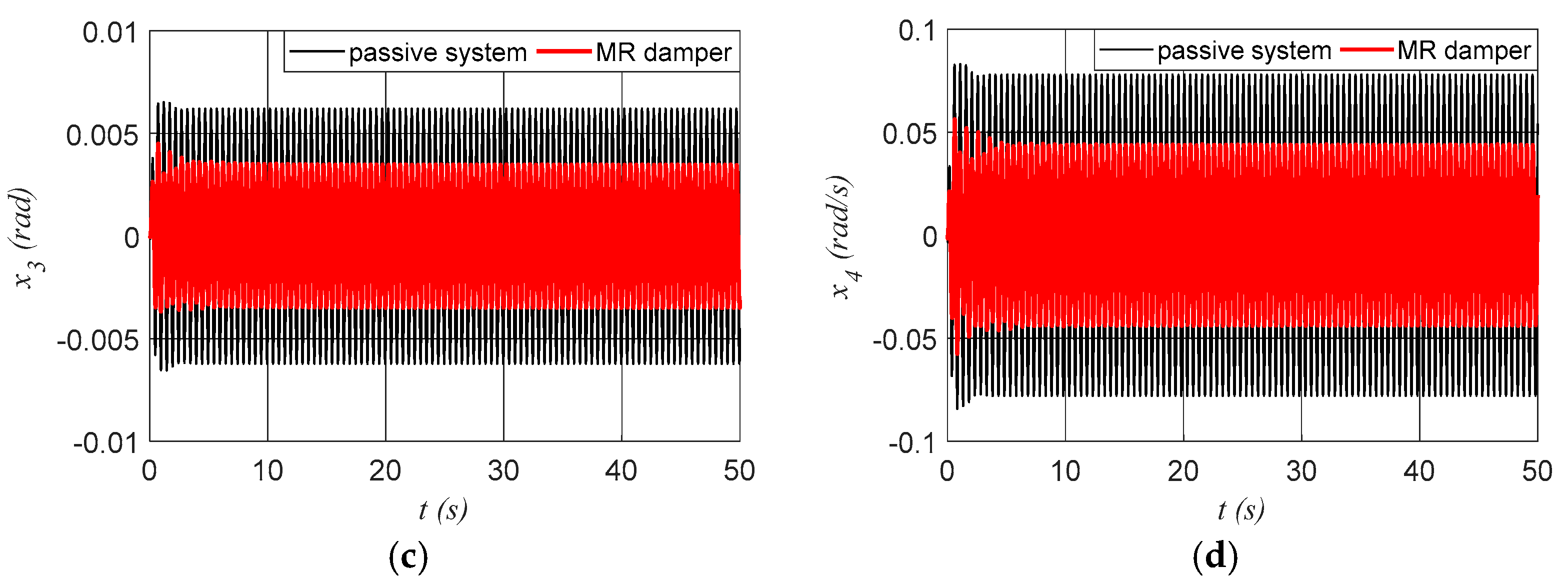 Magnetism 05 00013 g010b Magnetism 05 00013 g010b