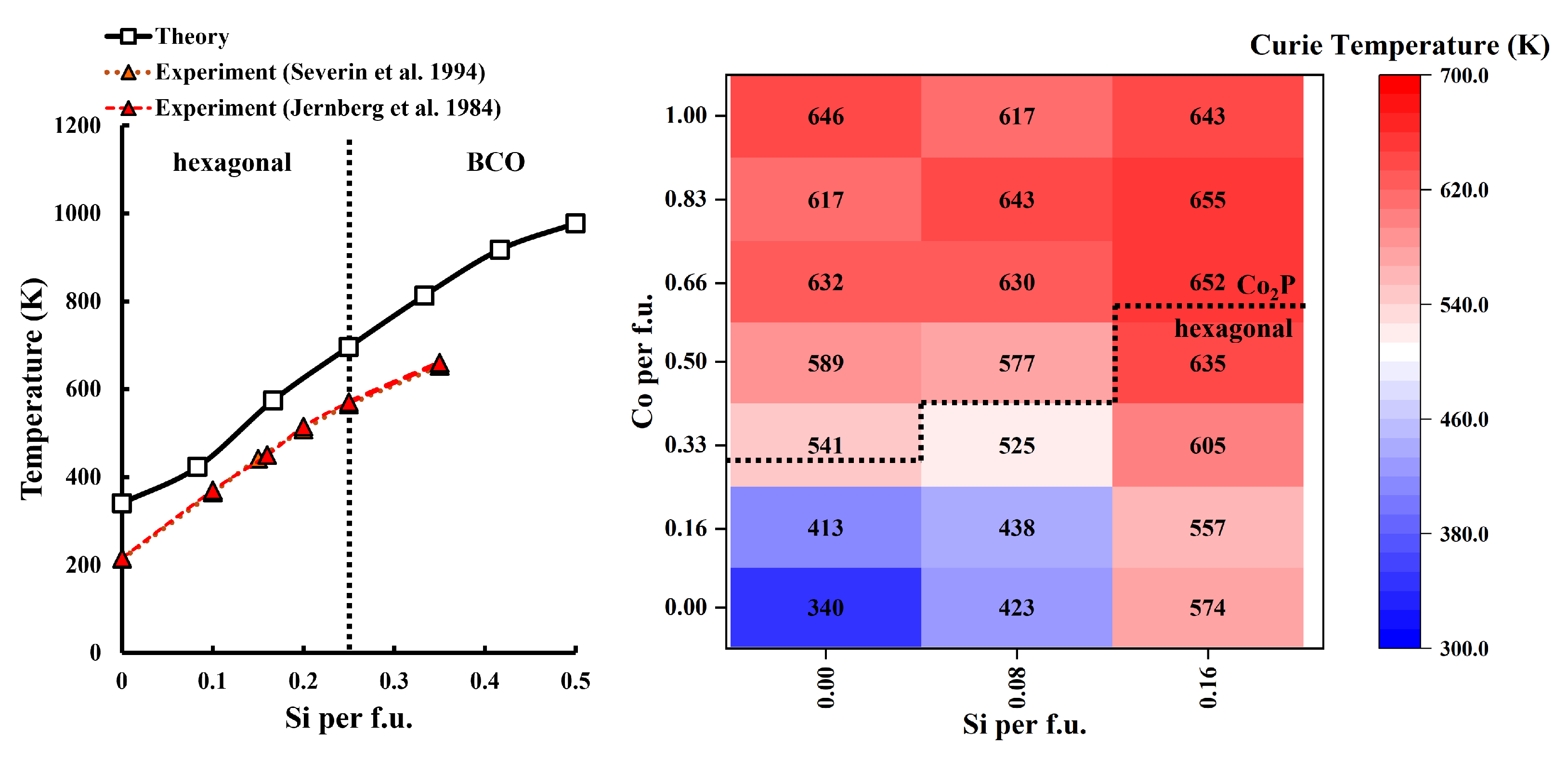 Magnetism 05 00014 g005