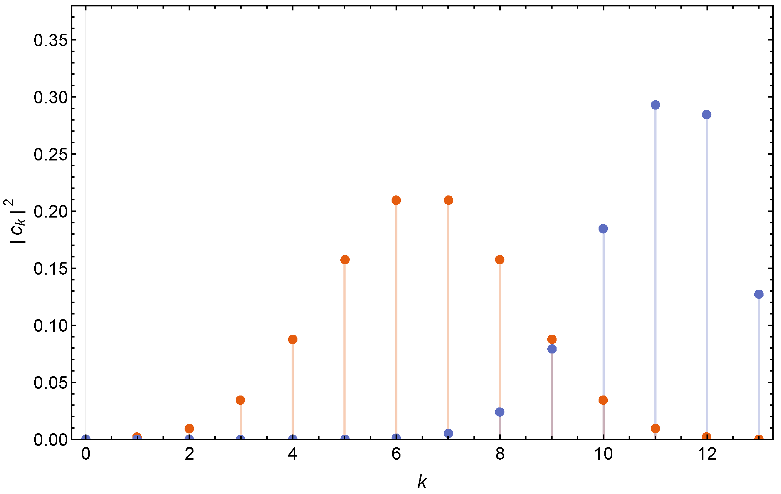 Magnetism 05 00016 g001