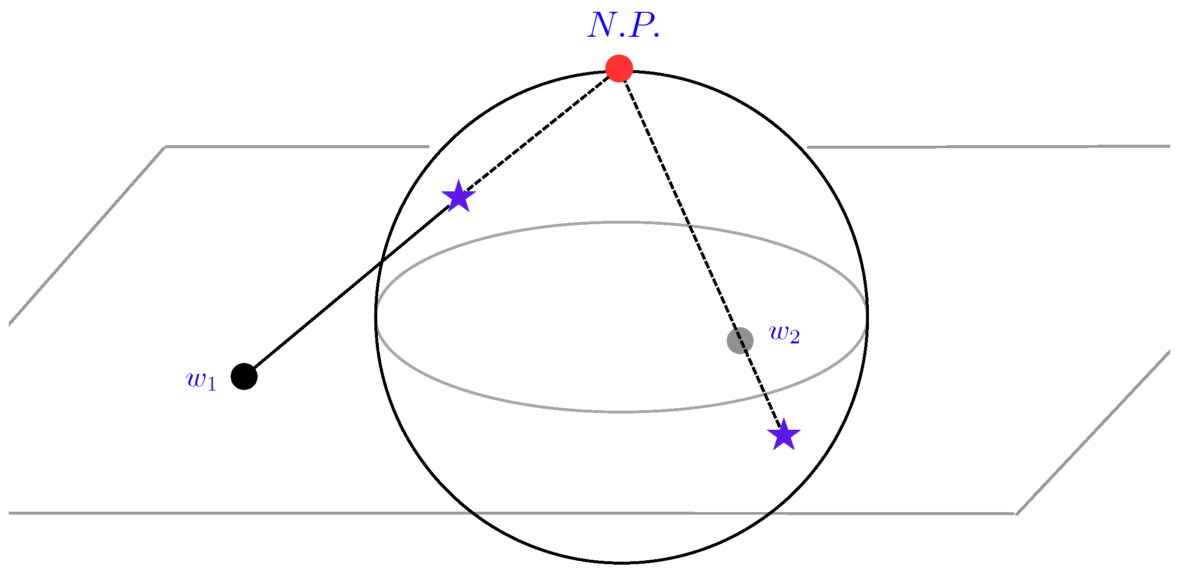 Magnetism 05 00016 g002