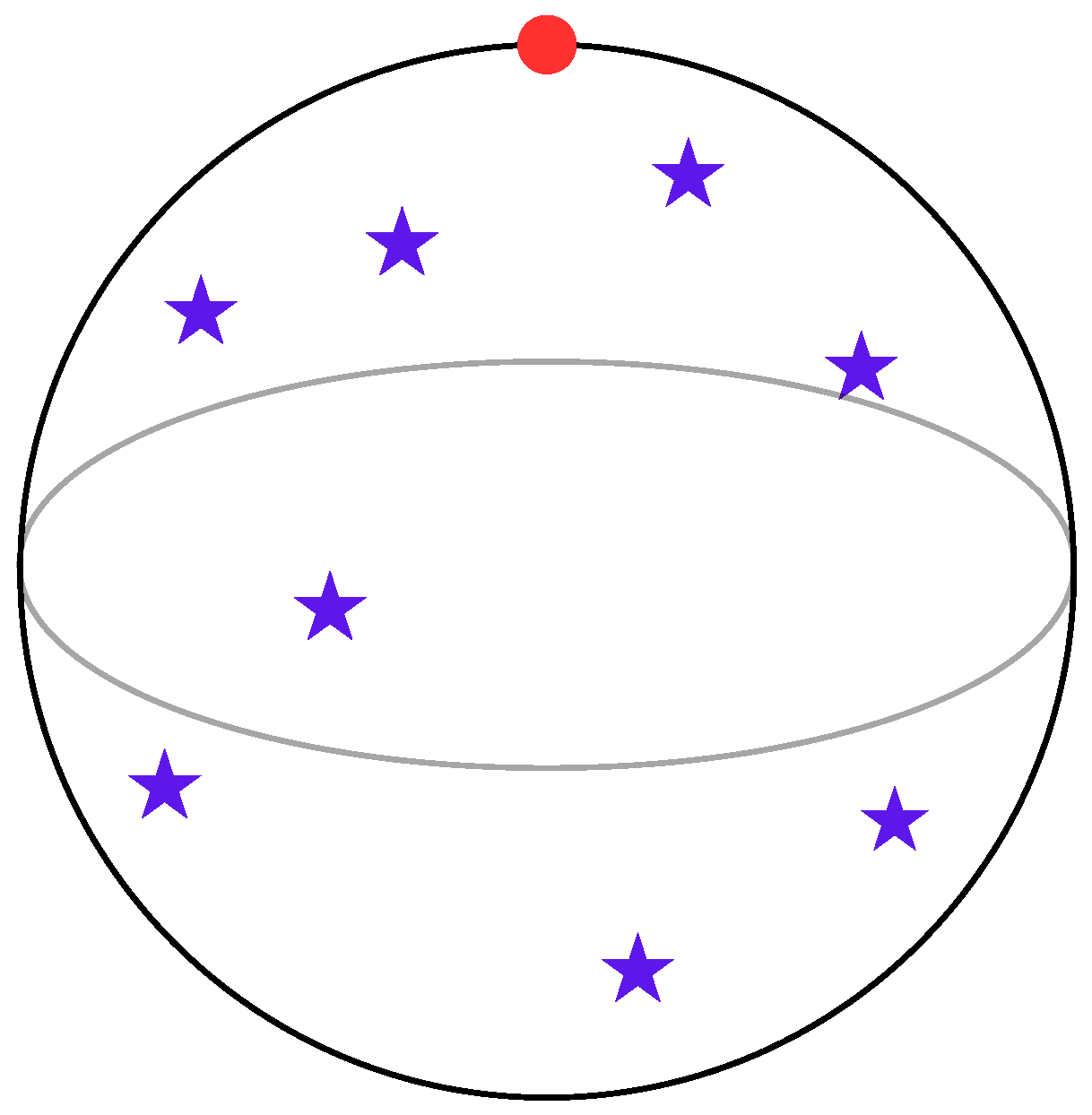 Magnetism 05 00016 g003