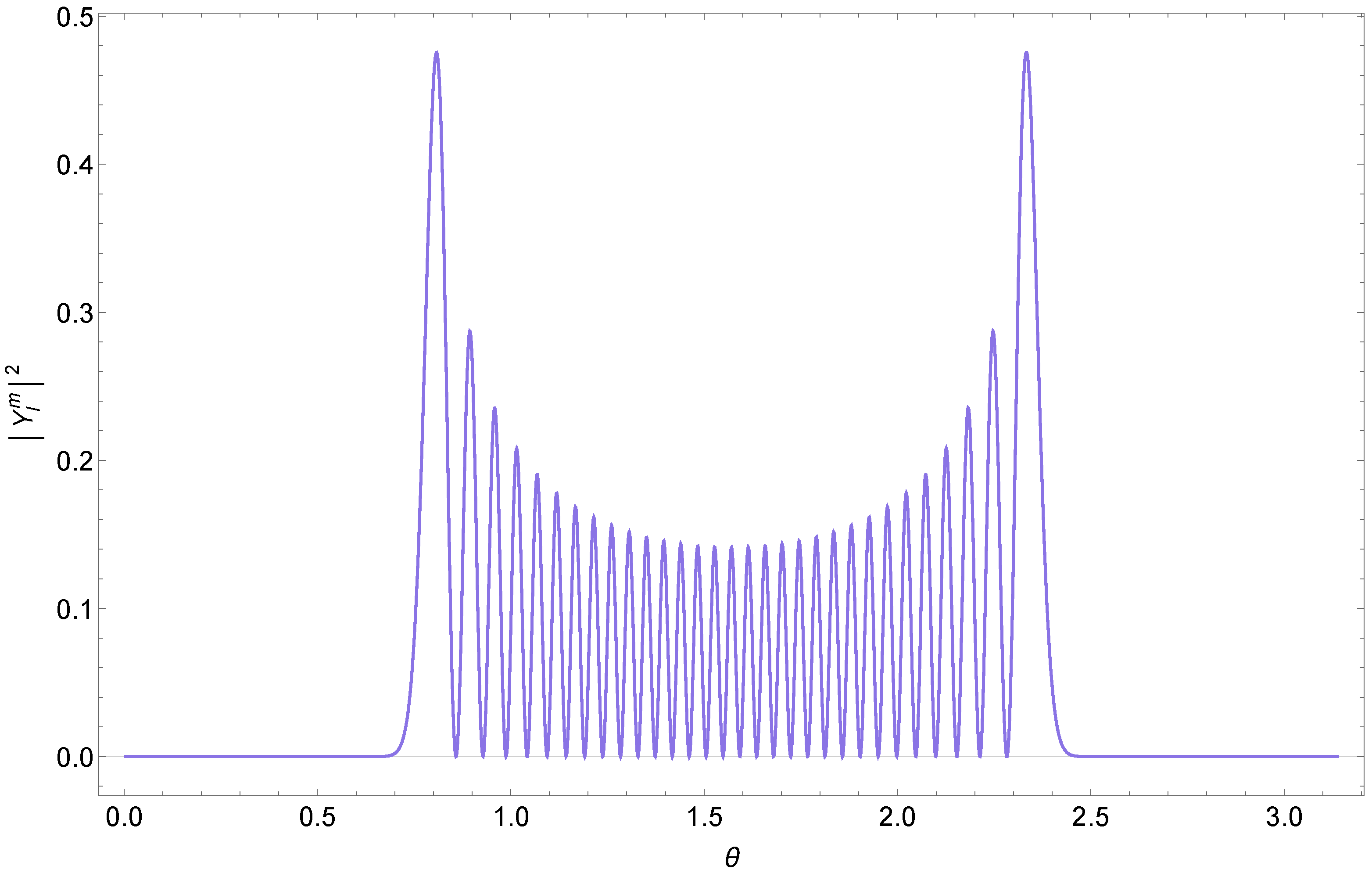 Magnetism 05 00016 g008