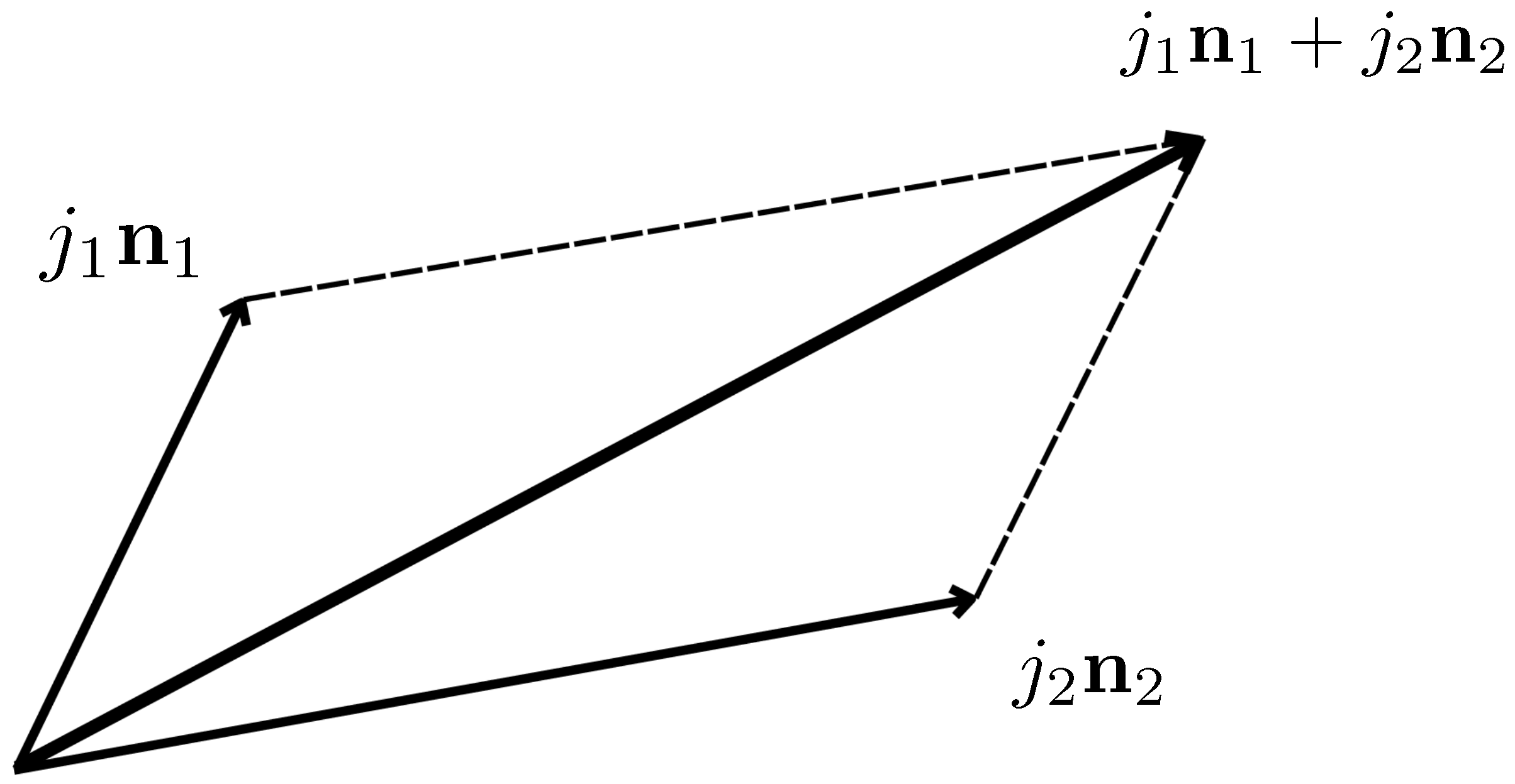 Magnetism 05 00016 g009