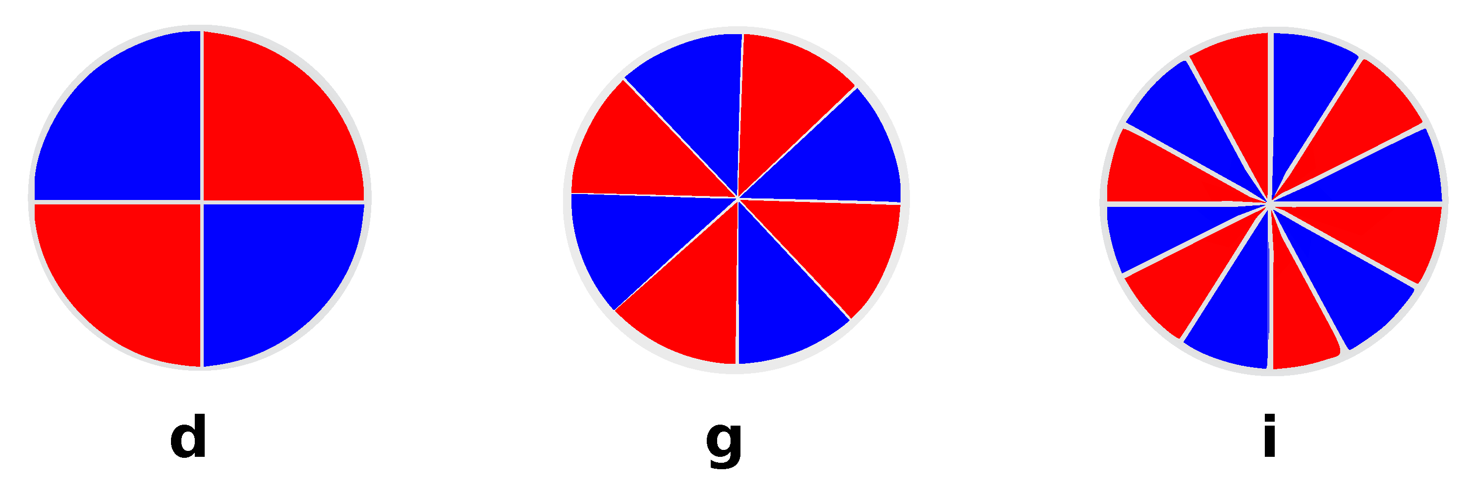 Magnetism 05 00017 g002