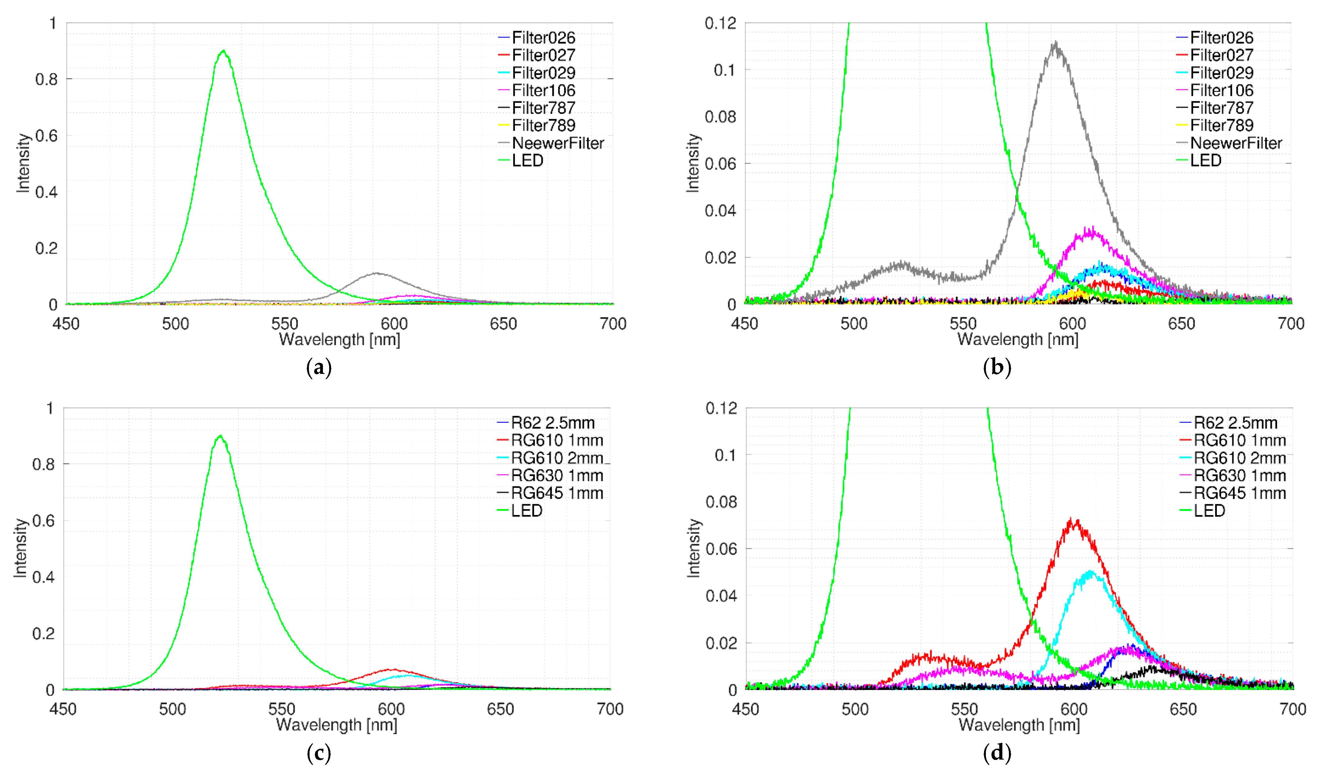 Magnetism 05 00018 g007