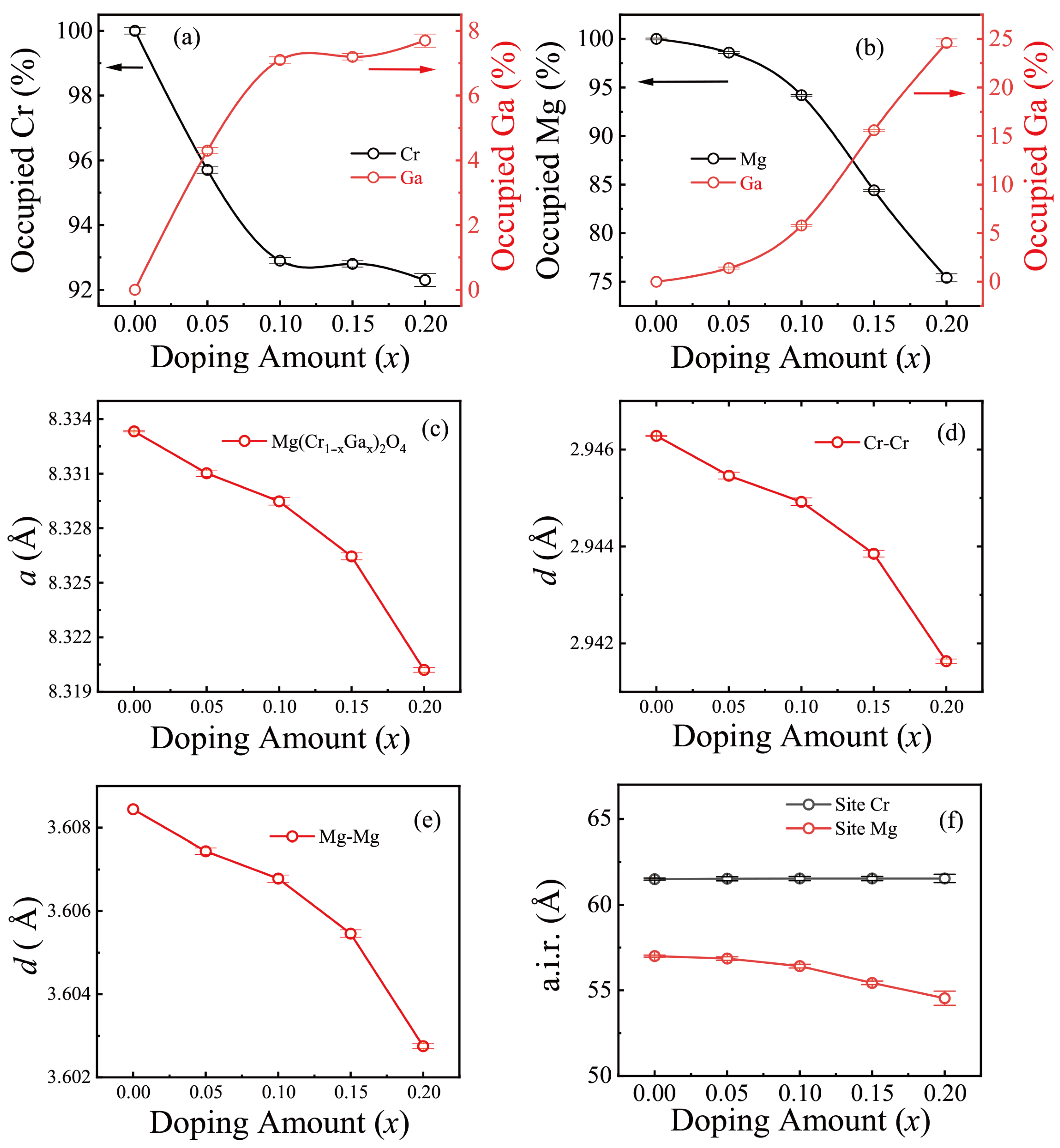 Magnetism 05 00019 g002
