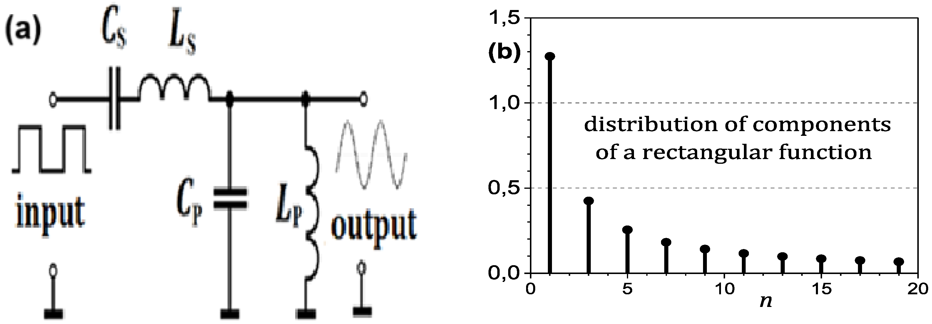 Magnetism 05 00021 g001