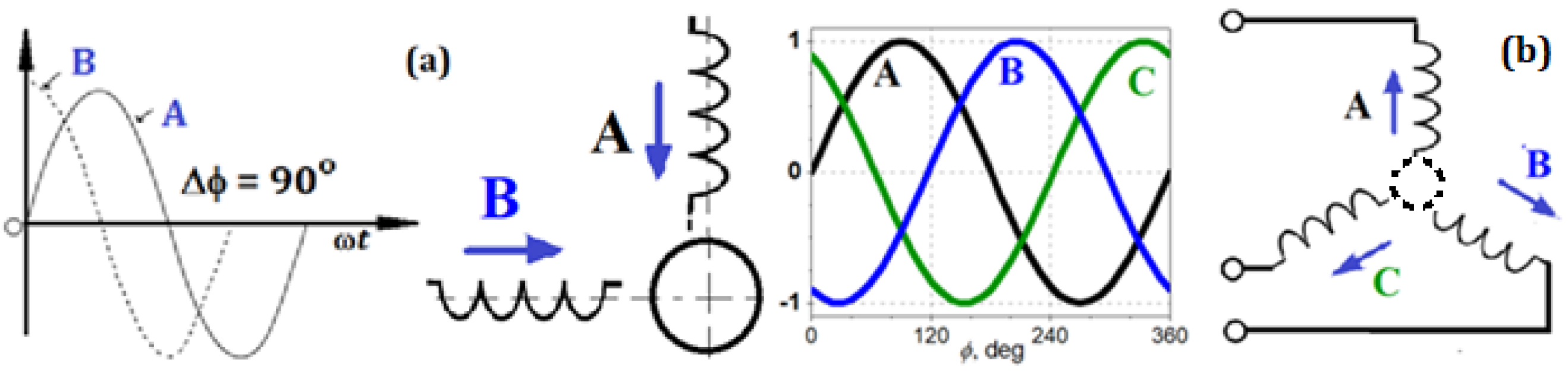 Magnetism 05 00021 g003